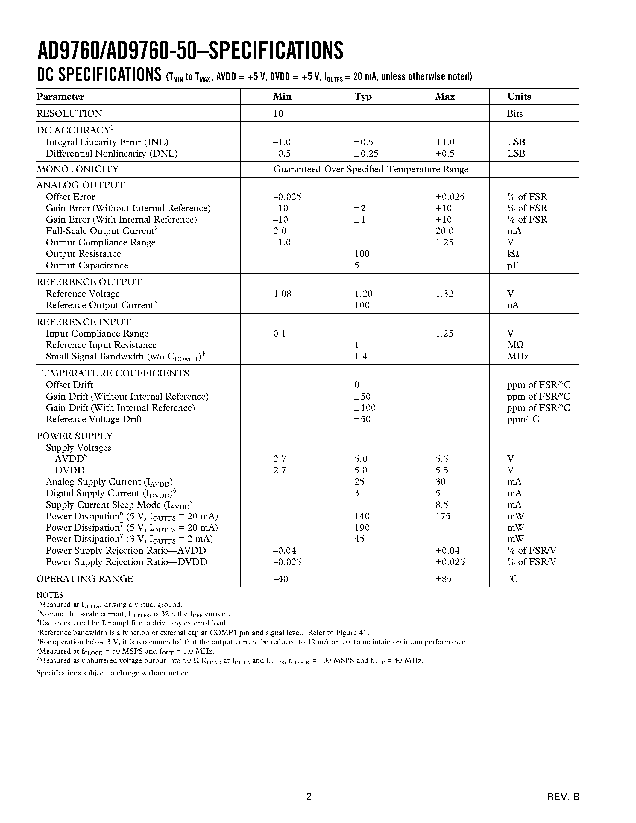 Datasheet AD9760ARU - 10-Bit/ 125 MSPS TxDAC D/A Converter page 2