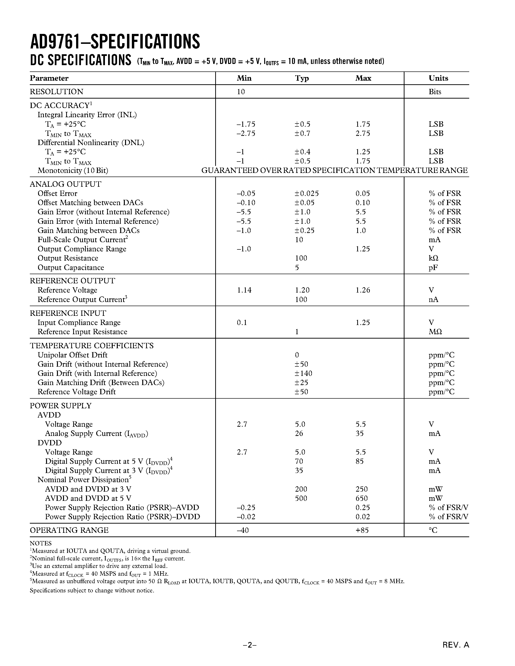 Datasheet AD9761 - Dual 10-Bit TxDAC+ with 2x Interpolation Filters page 2