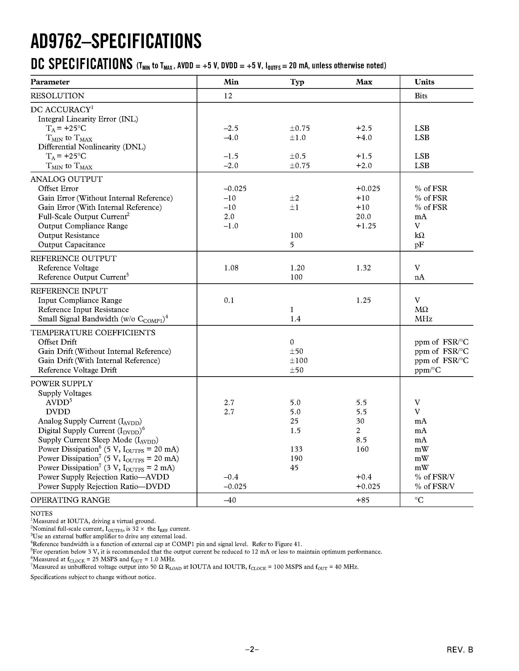 Datasheet AD9762 - 12-Bit/ 125 MSPS TxDAC D/A Converter page 2