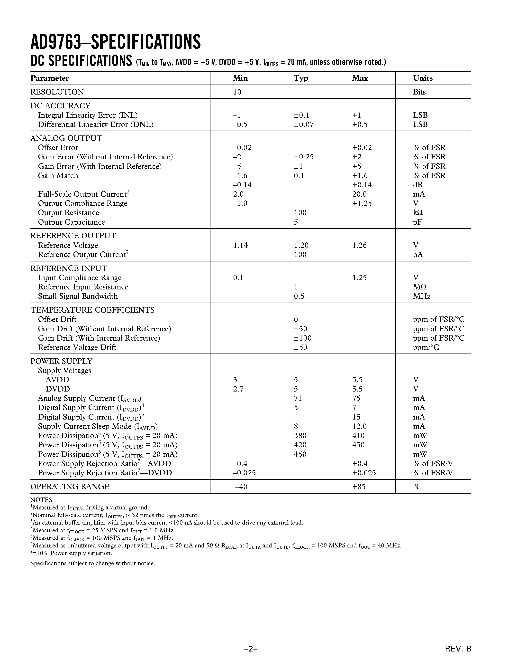 Datasheet AD9763 - 10-Bit/ 125 MSPS Dual TxDAC+ D/A Converter page 2