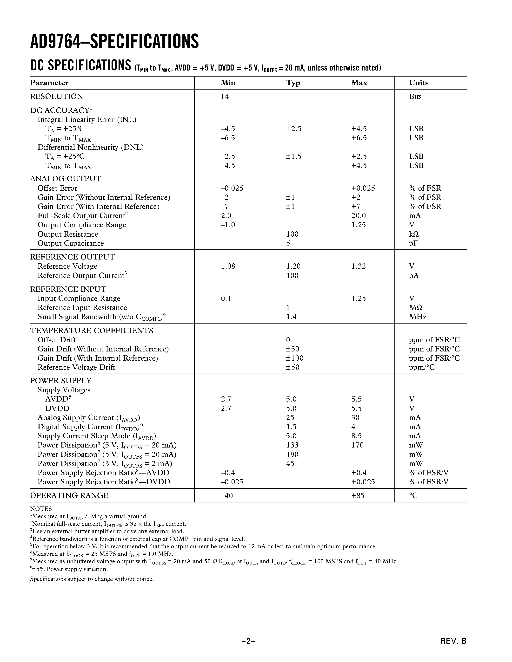 Datasheet AD9764 - 14-Bit/ 125 MSPS TxDAC D/A Converter page 2