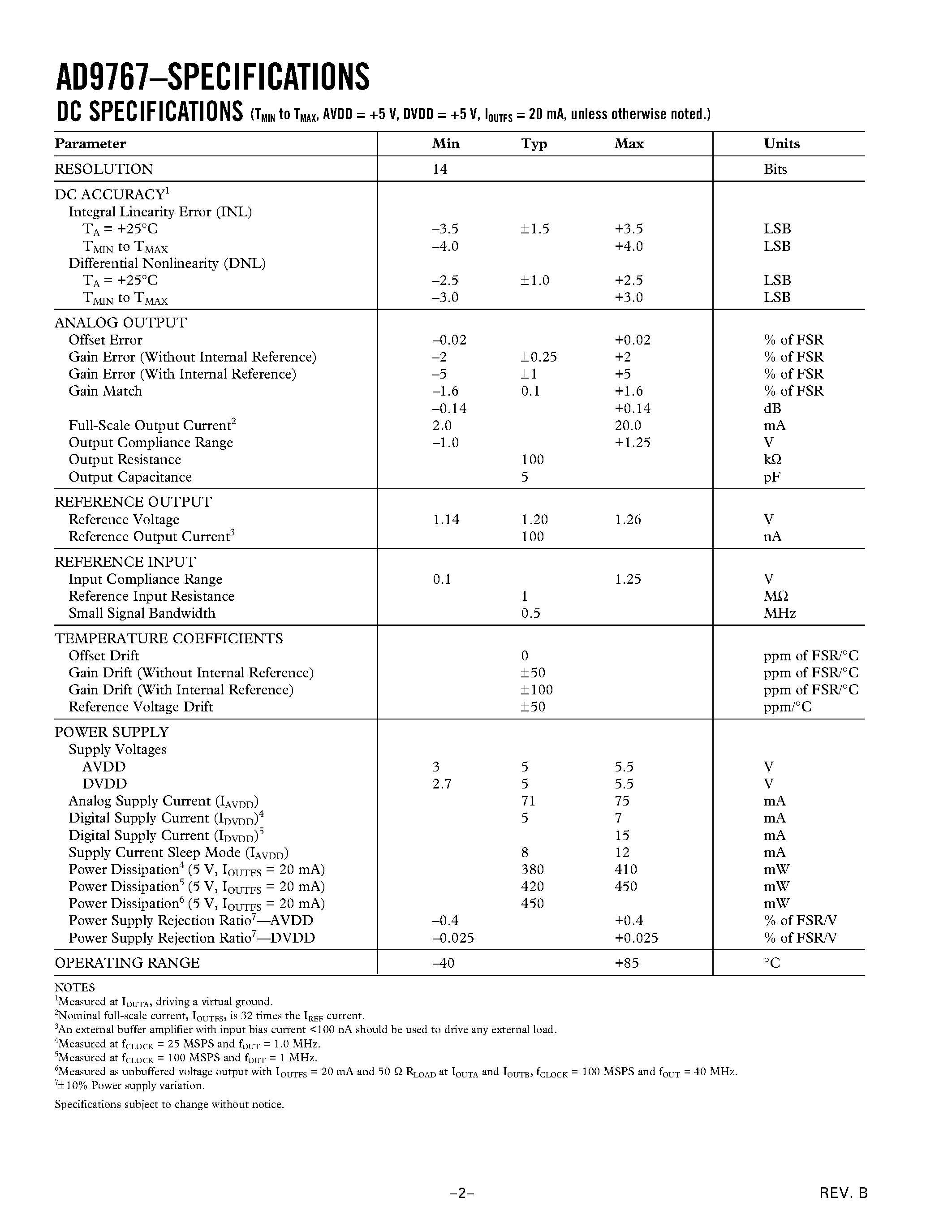 Datasheet AD9767 - 14-Bit/ 125 MSPS Dual TxDAC+ D/A Converter page 2