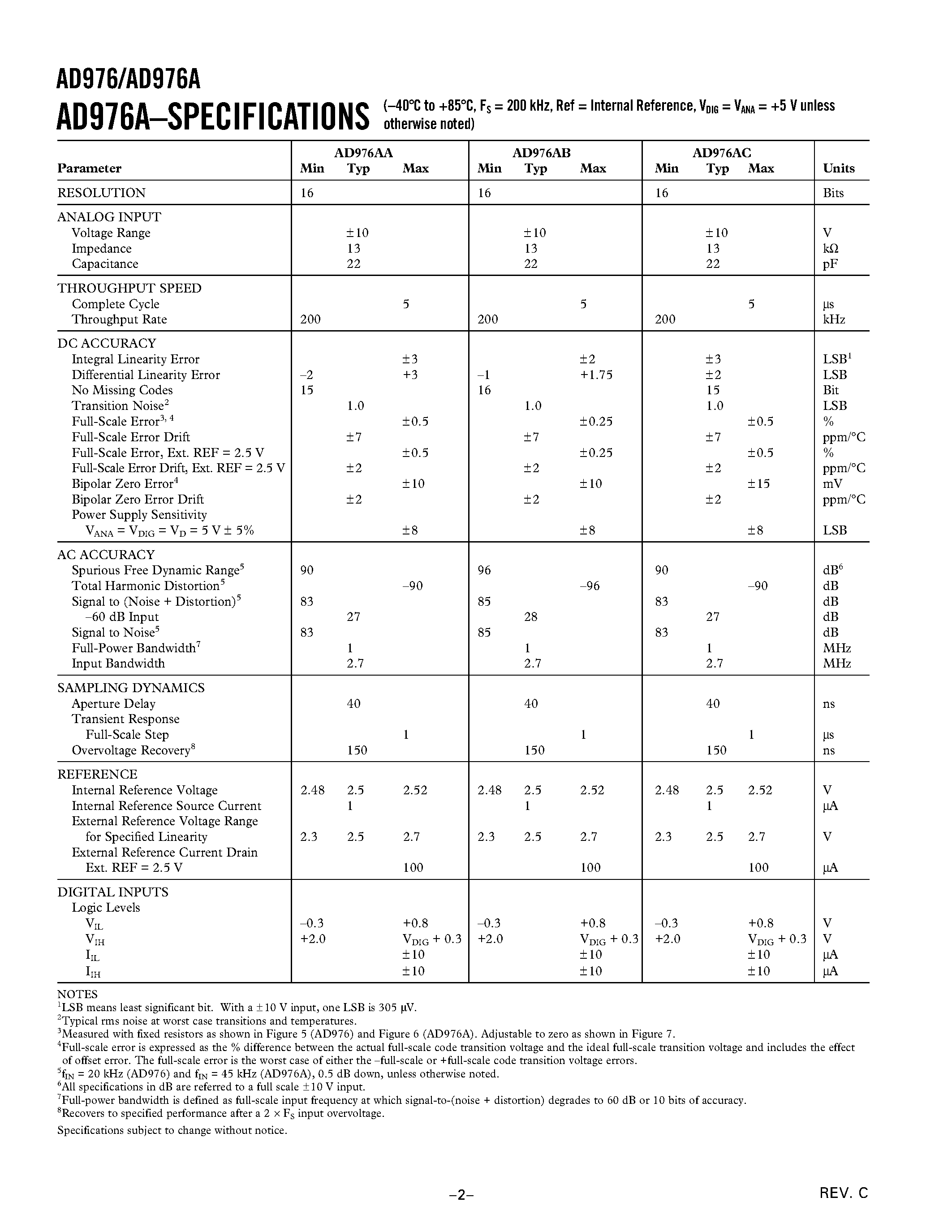 Datasheet AD976A - 16-Bit/ 100 kSPS/200 kSPS BiCMOS A/D Converters page 2