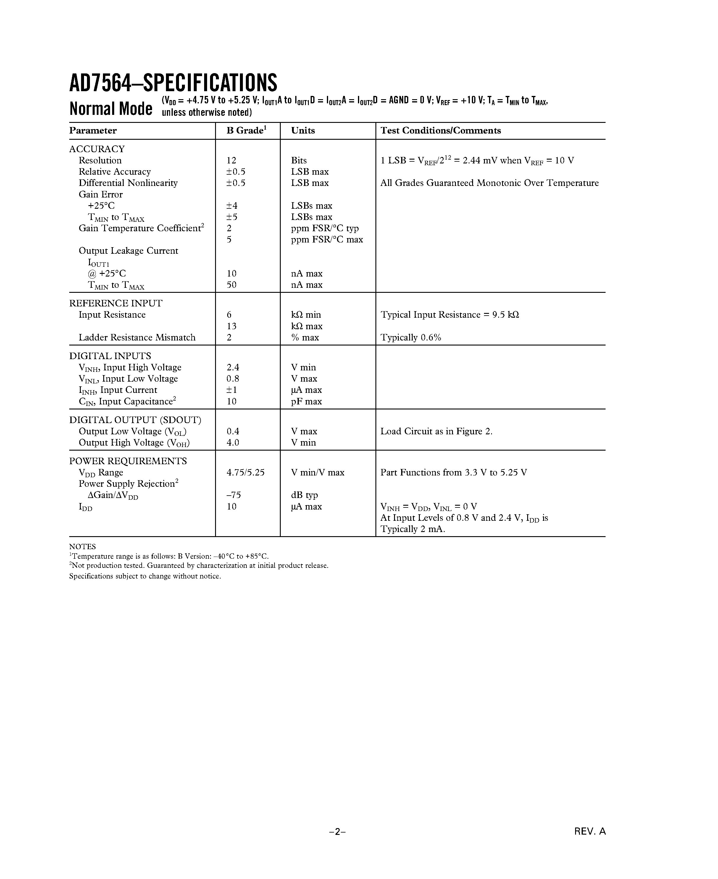 Datasheet AD7564AR-B - LC2MOS +3.3 V/+5 V/ Low Power/ Quad 12-Bit DAC page 2