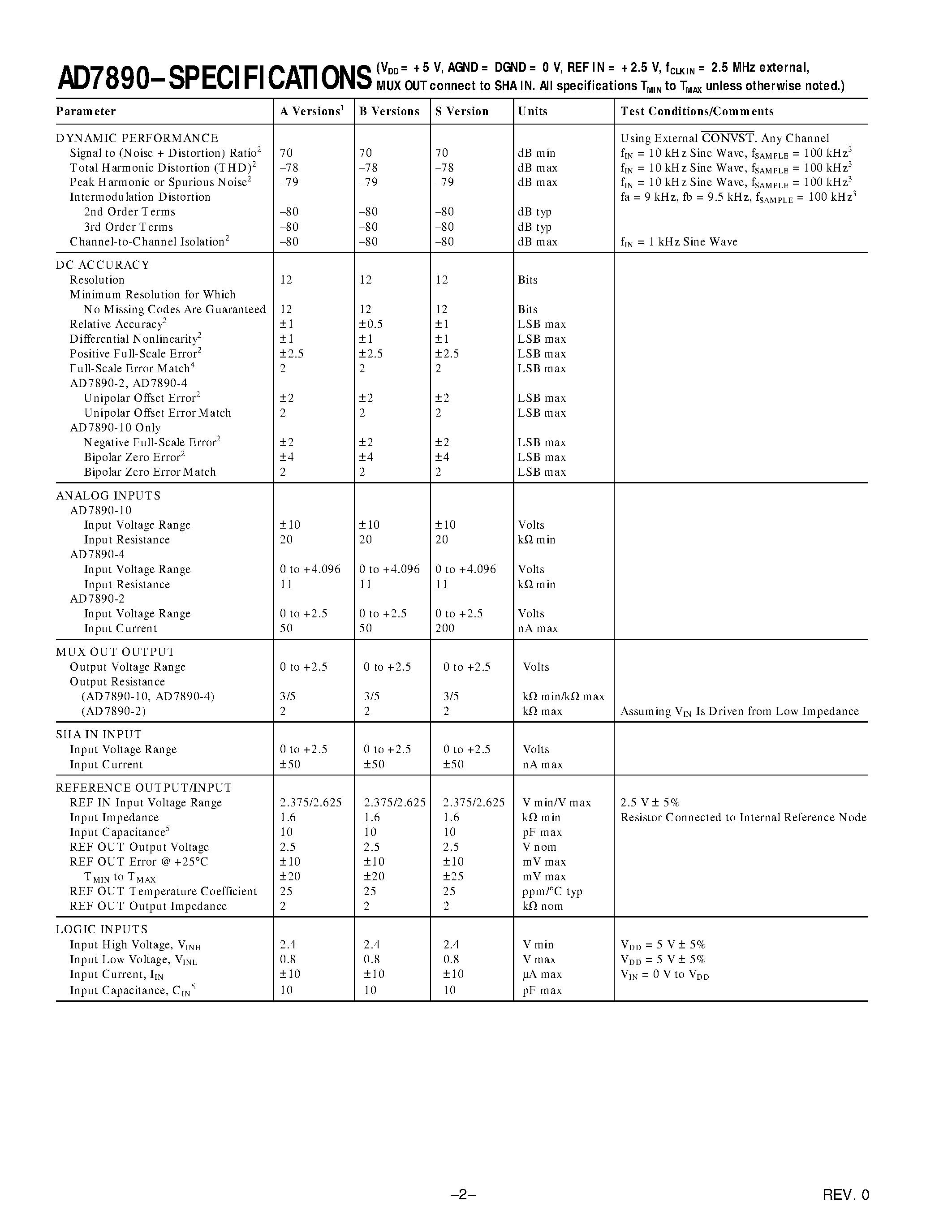 Даташит AD7890BR-4 - LC2MOS 8-Channel/ 12-Bit Serial/ Data Acquisition System страница 2