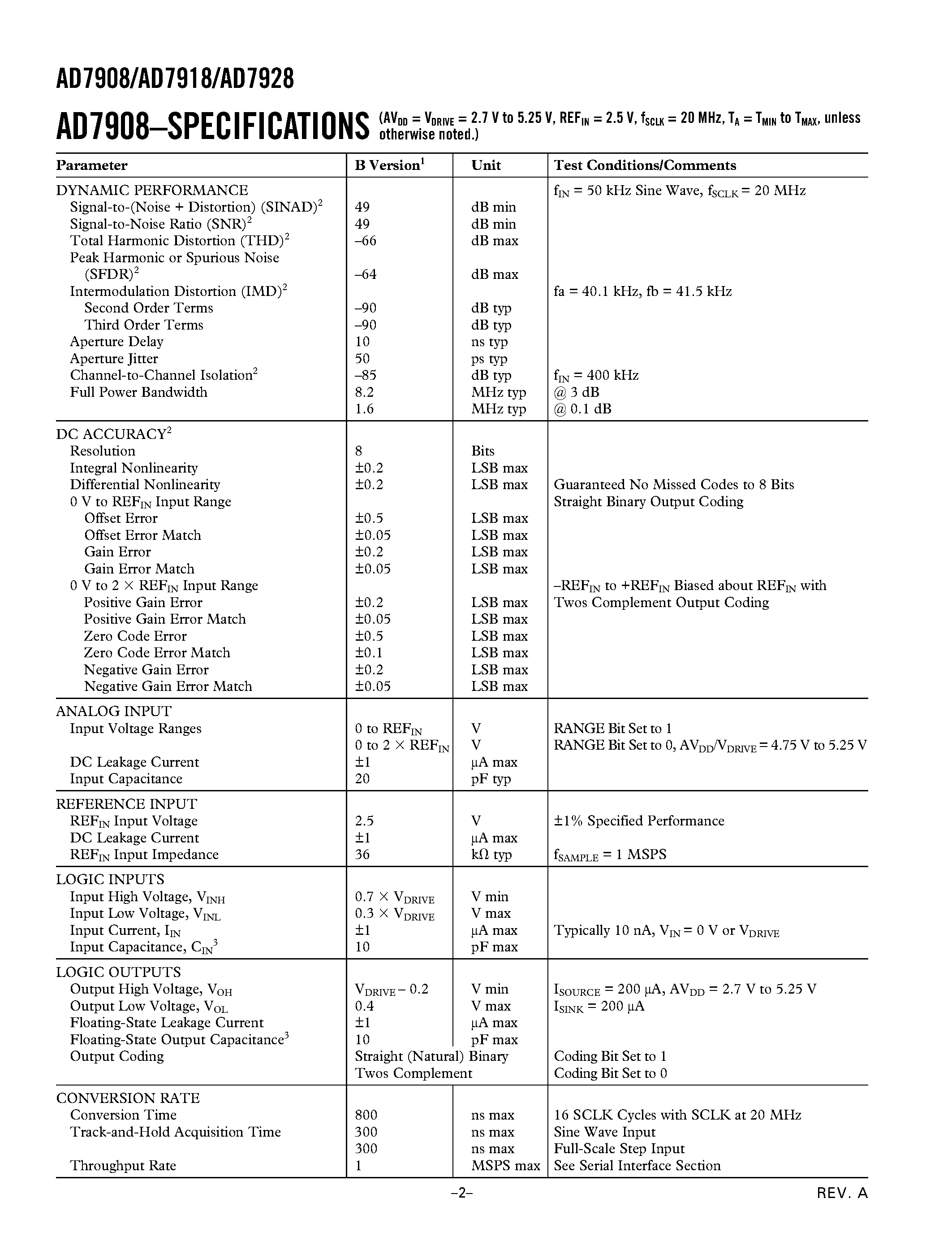 Даташит AD7918 - 8-Channel/ 1 MSPS/ 8-/10-/12-Bit ADCs with Sequencer in 20-Lead TSSOP страница 2