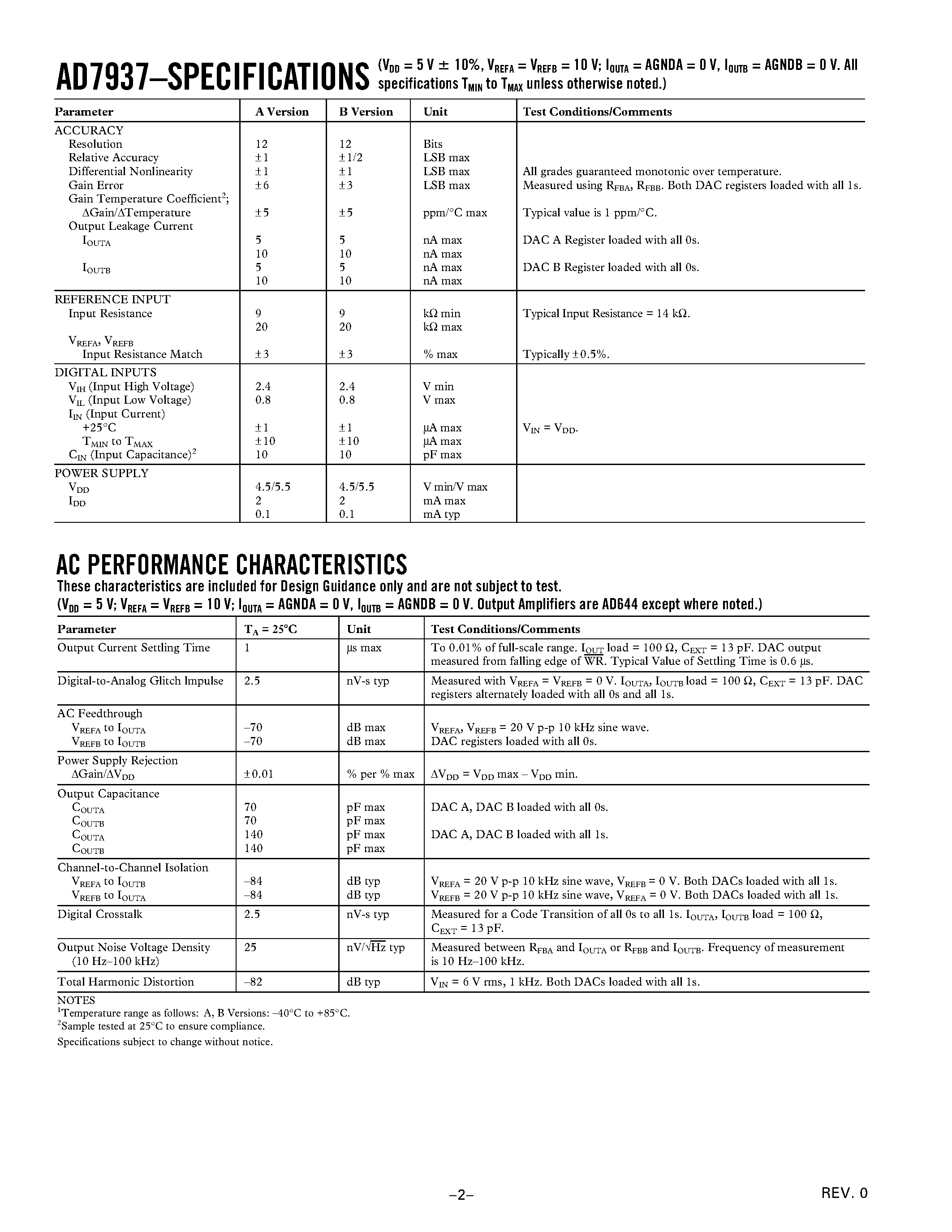 Даташит AD7937 - LC2MOS 8+4 Loading Dual 12-Bit DAC страница 2