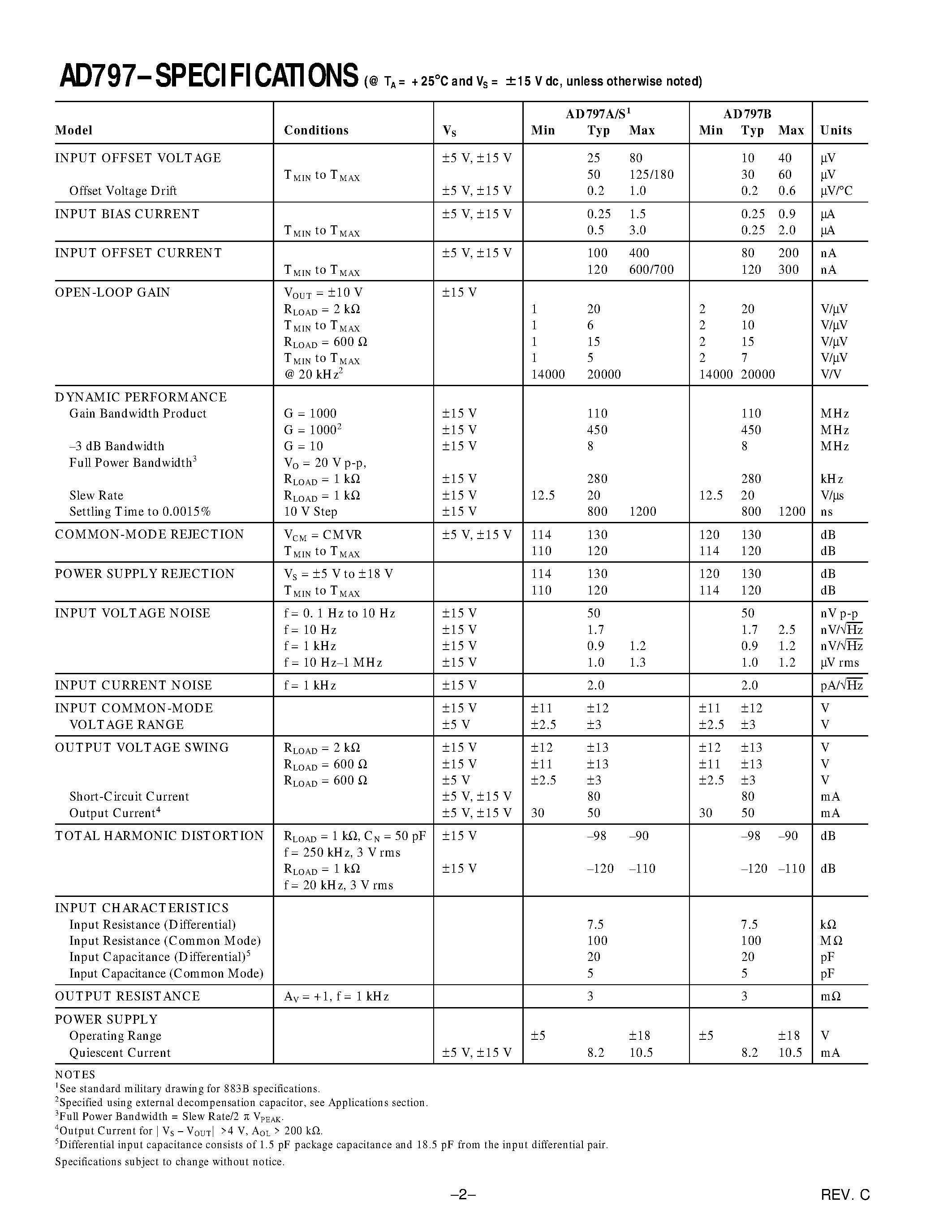 Datasheet AD797AN - Ultralow Distortion/ Ultralow Noise Op Amp page 2