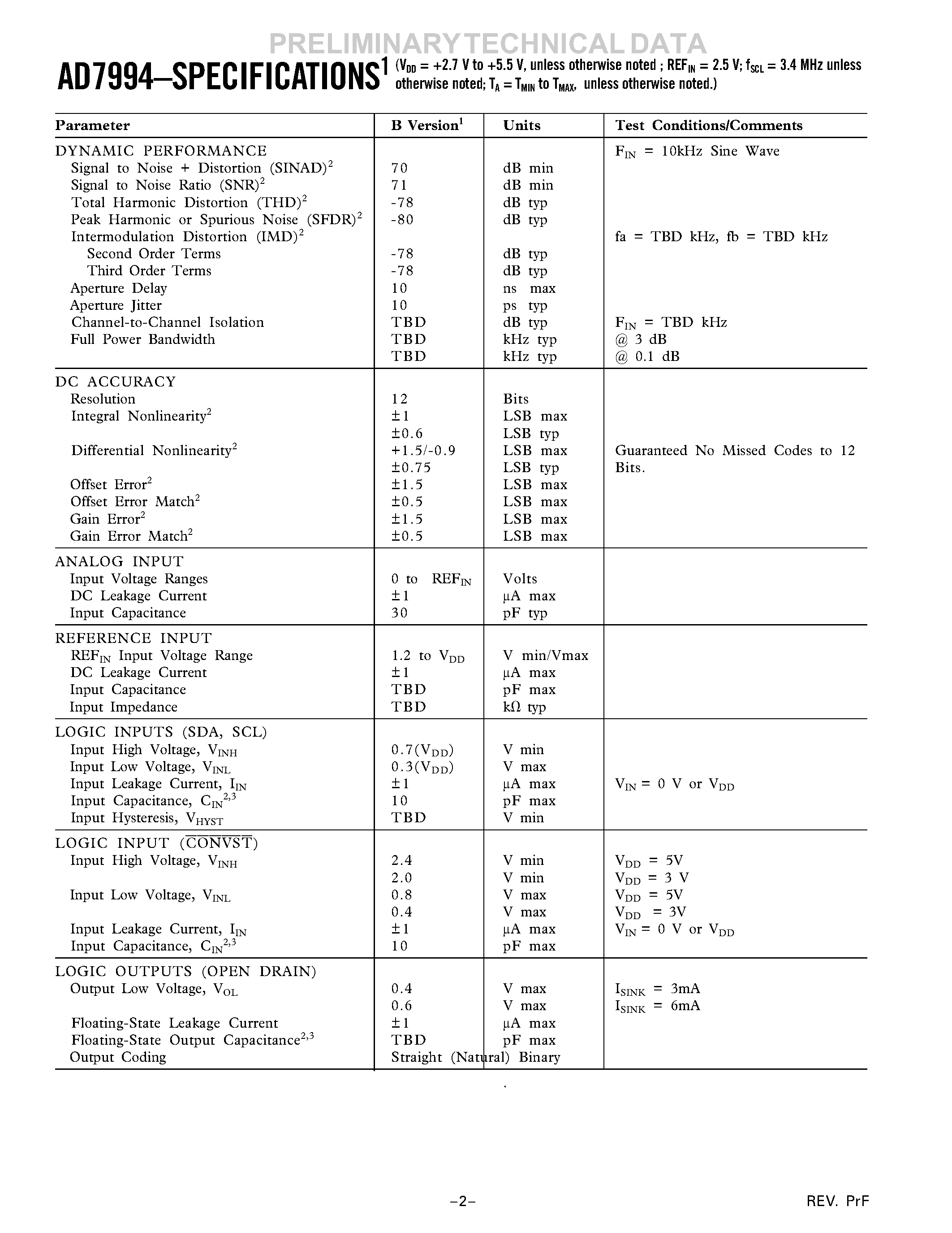 Datasheet AD7993 - 4-Channel/ 12-/10-Bit ADCs with I2C Compatible Interface in 16-Lead TSSOP page 2