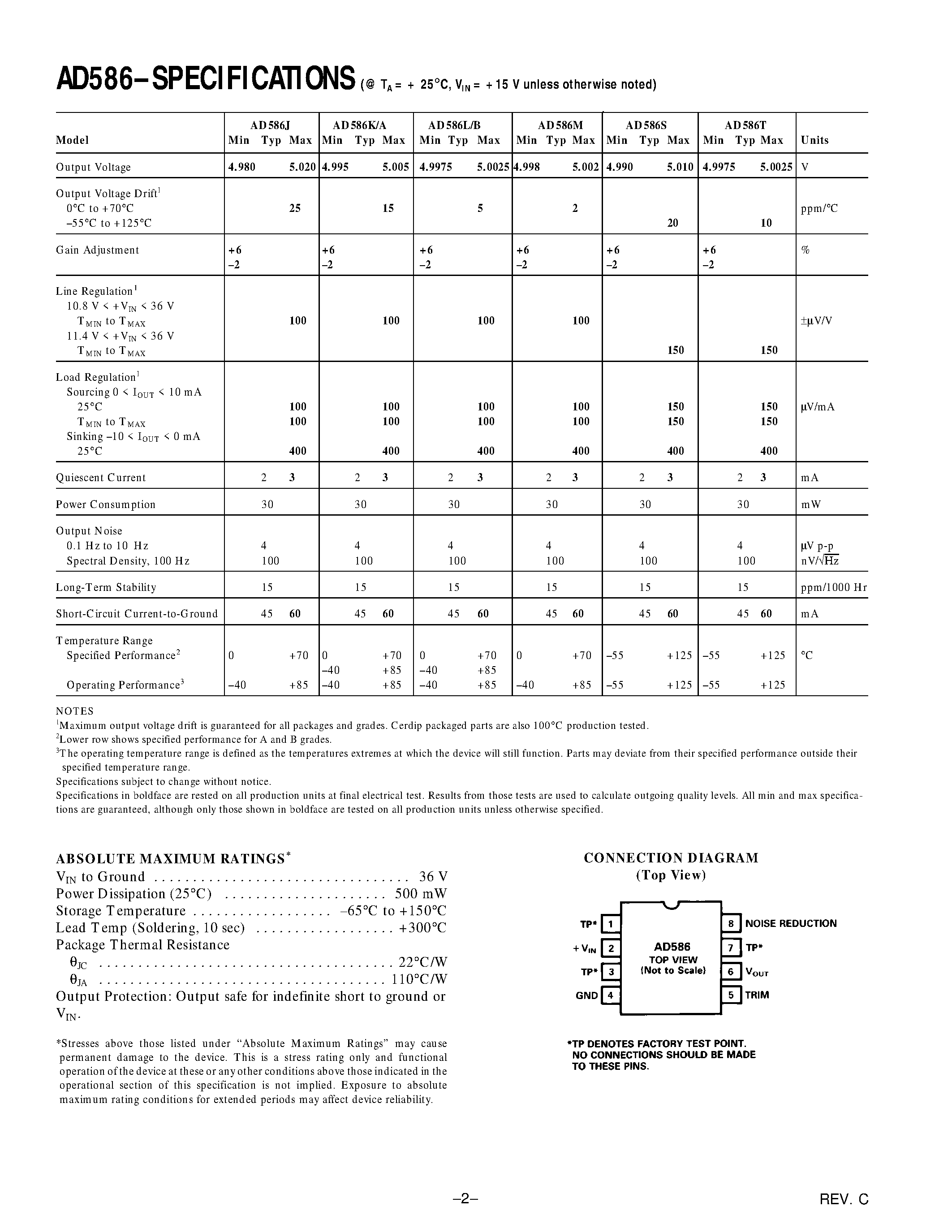 Datasheet AD586 - High Precision 5 V Reference page 2