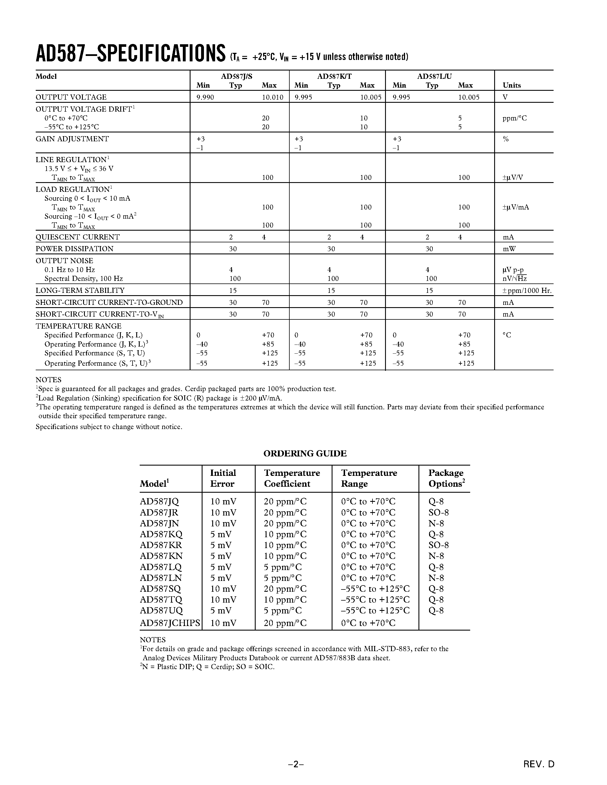 Datasheet AD587 - High Precision 10 V Reference page 2