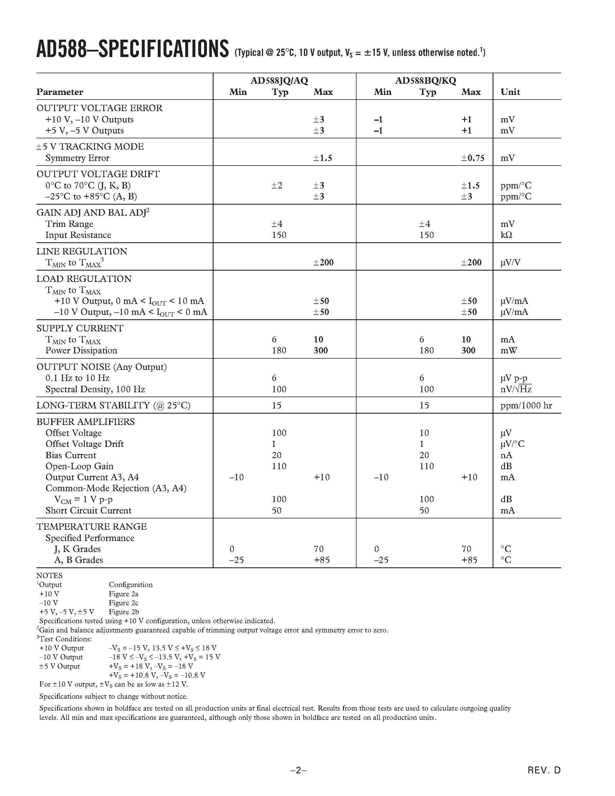 Datasheet AD588 - High Precision Voltage Reference page 2