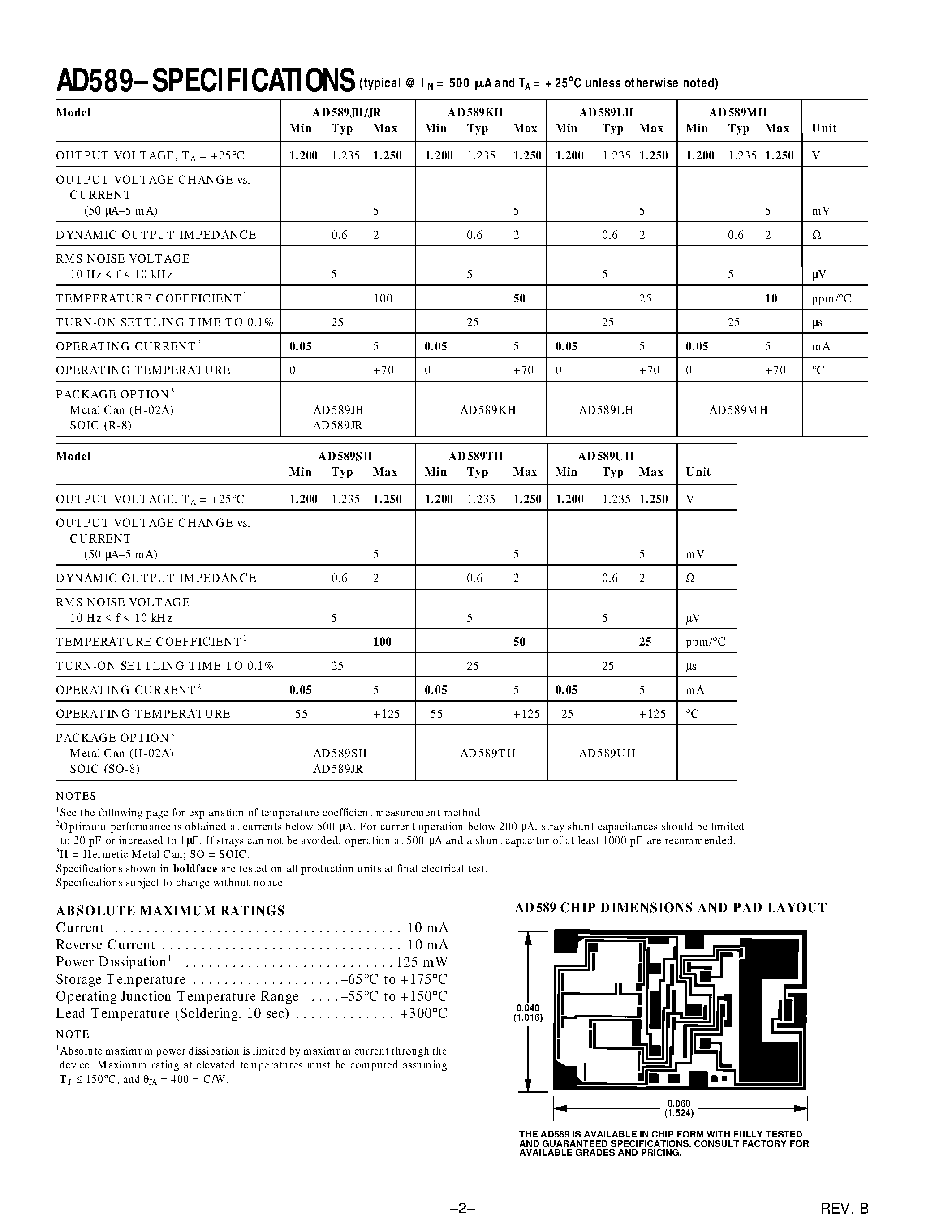 Datasheet AD589 - Two-Terminal IC 1.2 V Reference page 2