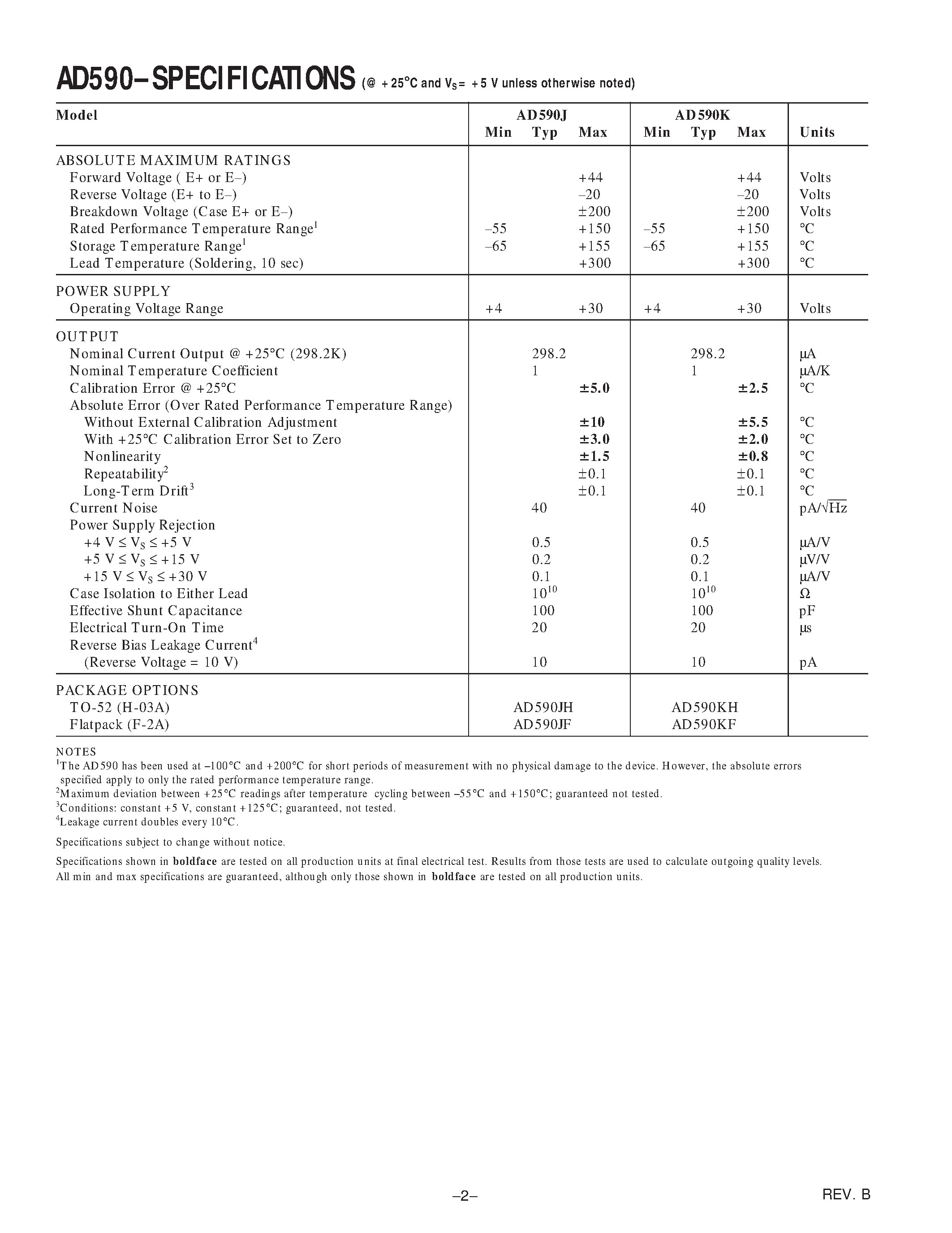 Datasheet AD590 - Two-Terminal IC Temperature Transducer page 2