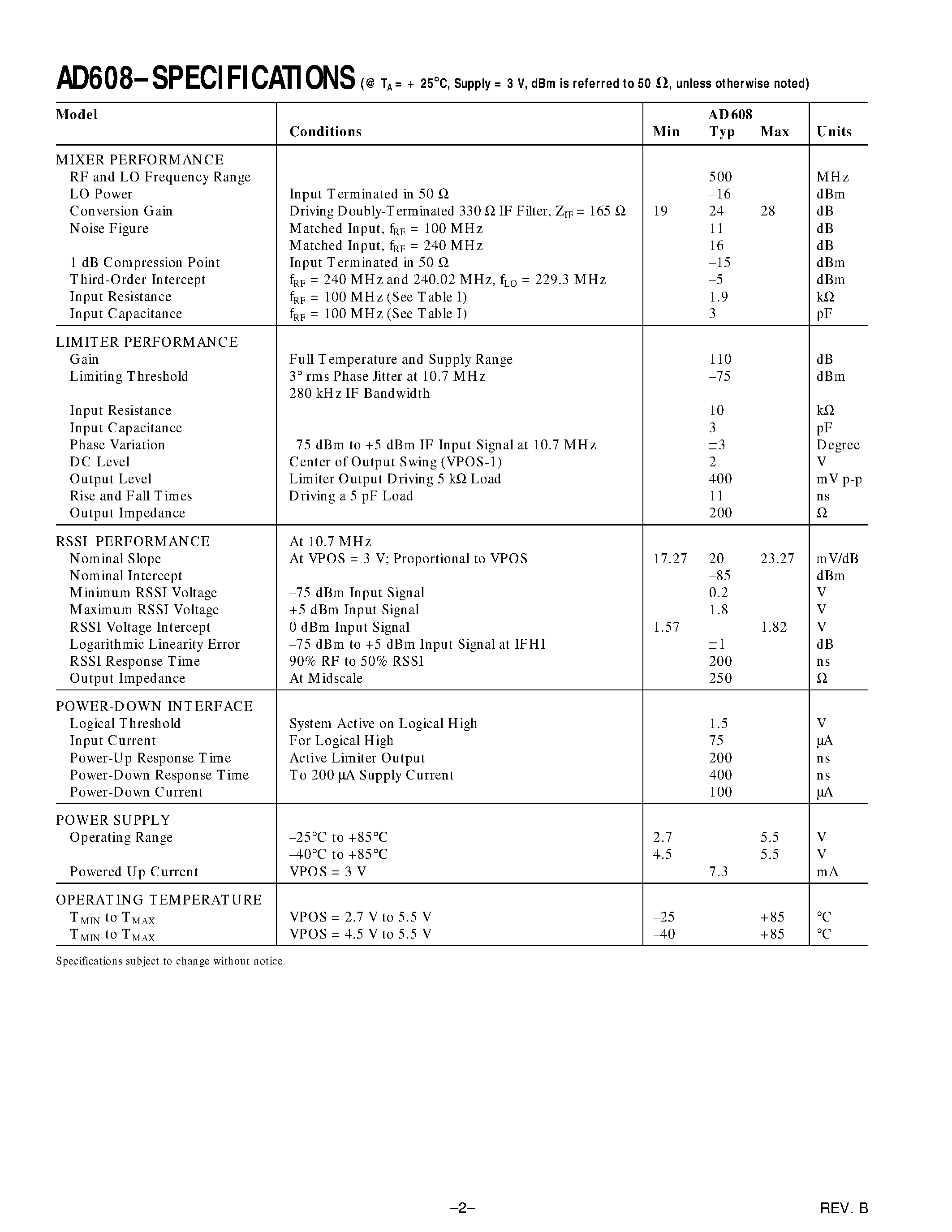 Datasheet AD608 page 2 Datasheet AD608 - Low Power Mixer/Limiter/RSSI 3 V Receiver IF Subsystem page 2