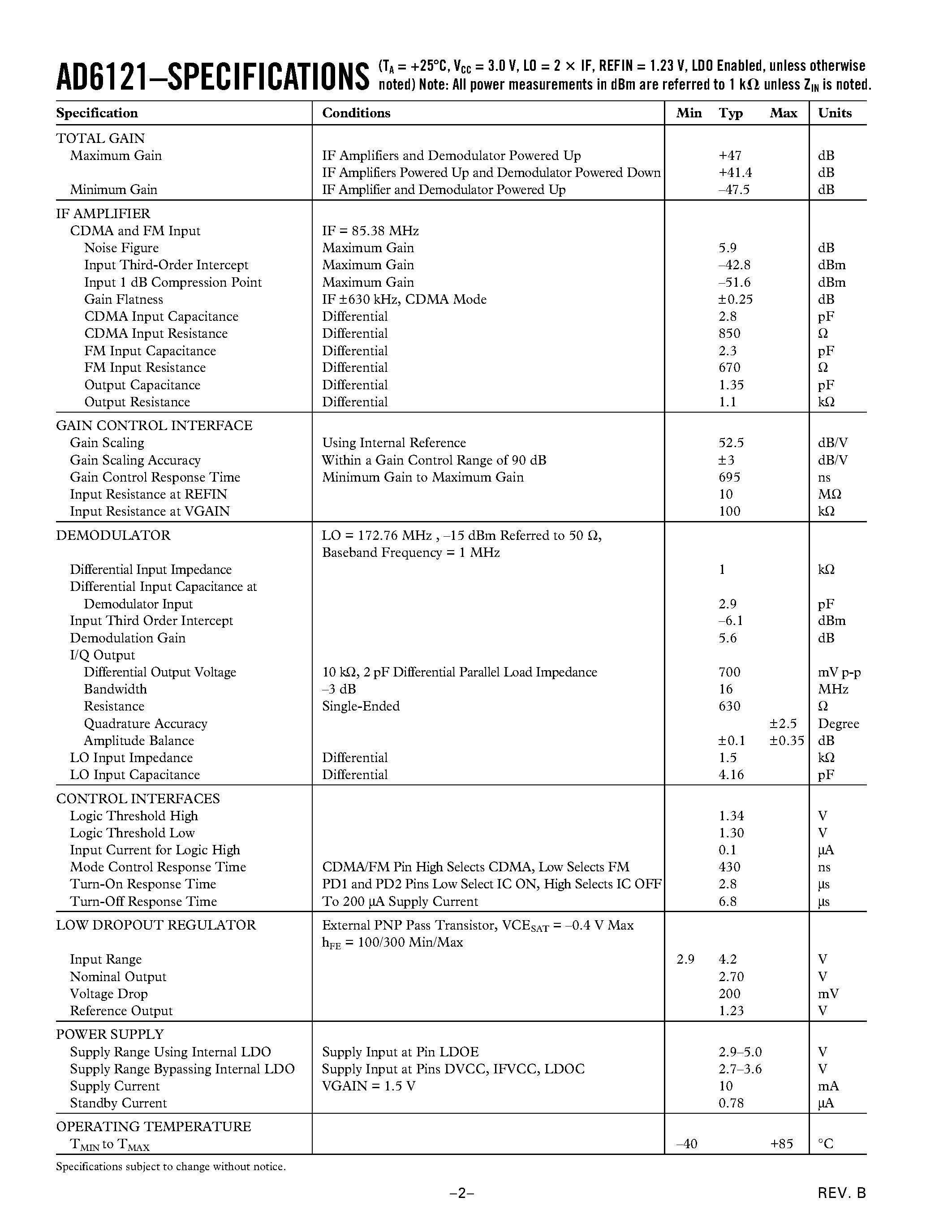 Datasheet AD6121ARSRL page 2 Datasheet AD6121ARSRL - CDMA 3 V Receiver IF Subsystem with Integrated Voltage Regulator page 2