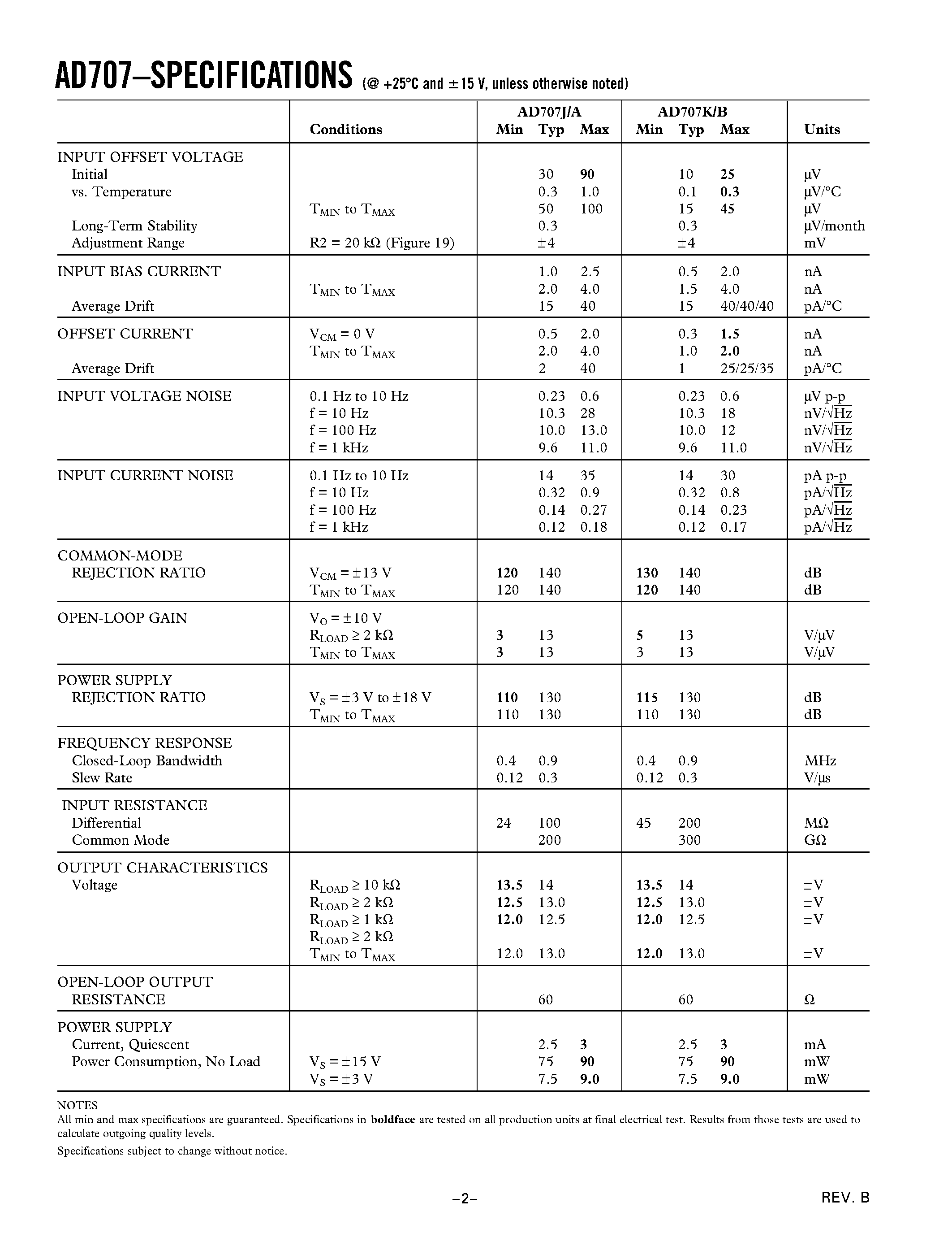 Datasheet AD707 - Ultralow Drift Op Amp page 2