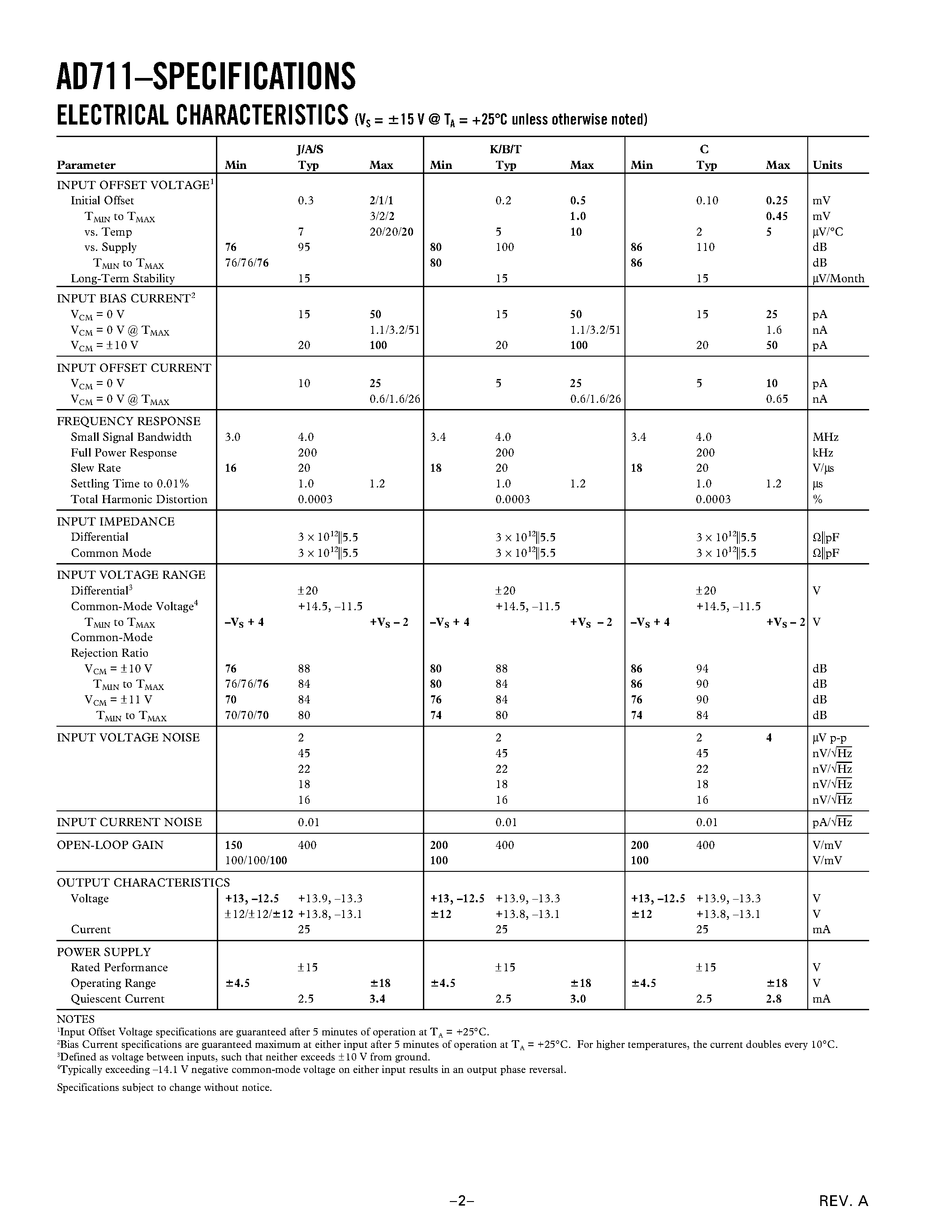 Datasheet AD711AH - Precision/ Low Cost/ High Speed/ BiFET Op Amp page 2