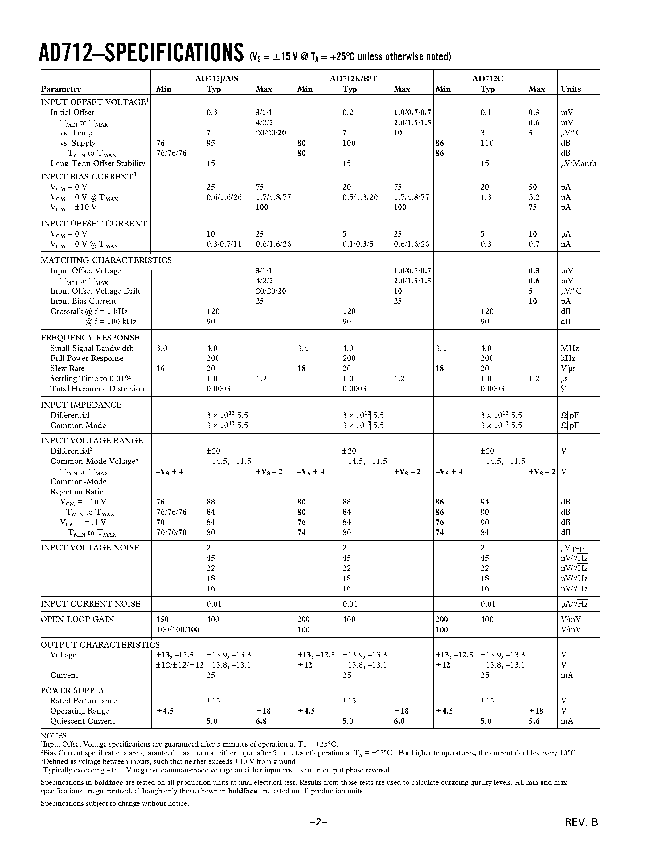 Datasheet AD712 - Dual Precision/ Low Cost/ High Speed/ BiFET Op Amp page 2