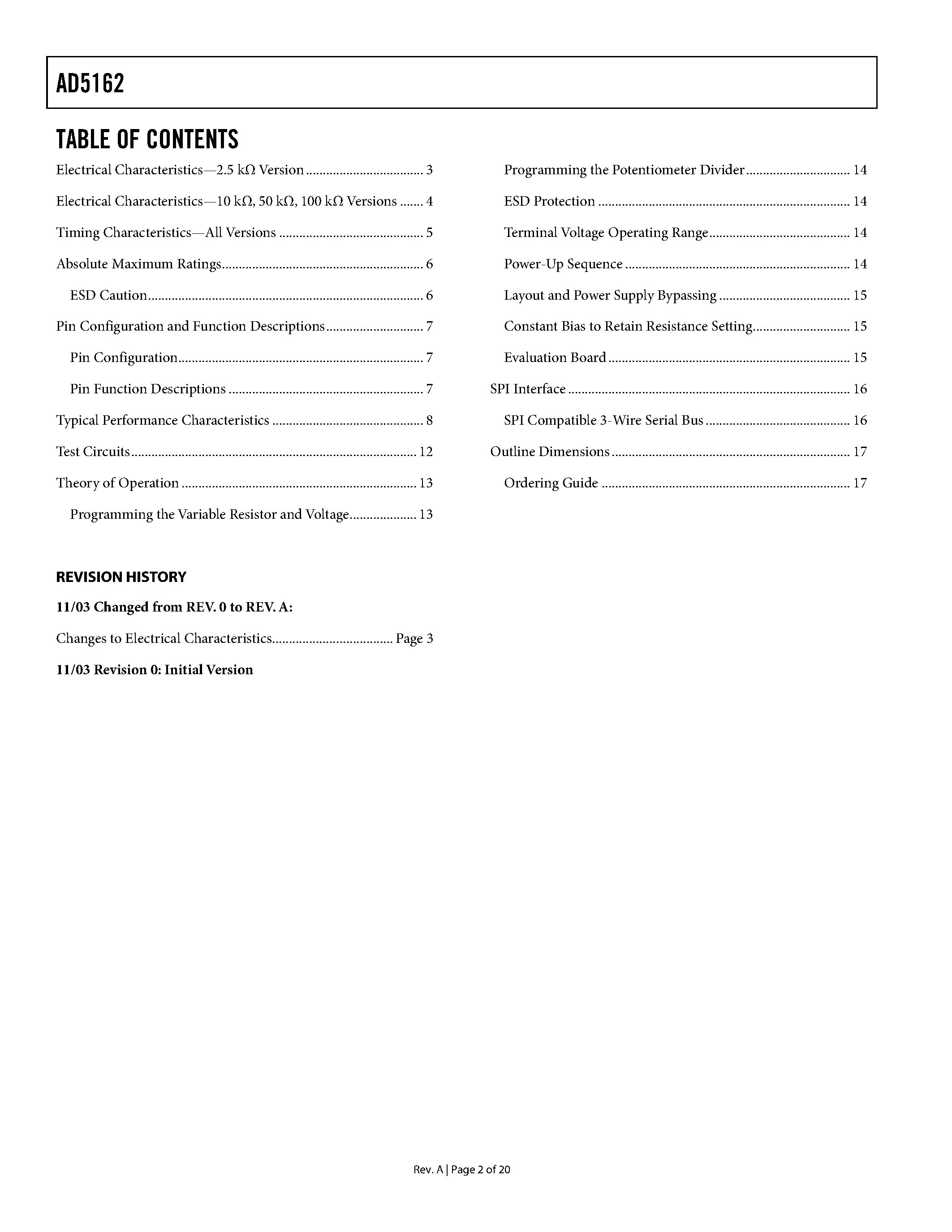 Datasheet AD5162BRM2.5 - Dual 256-Position SPI Digital Potentiometer page 2