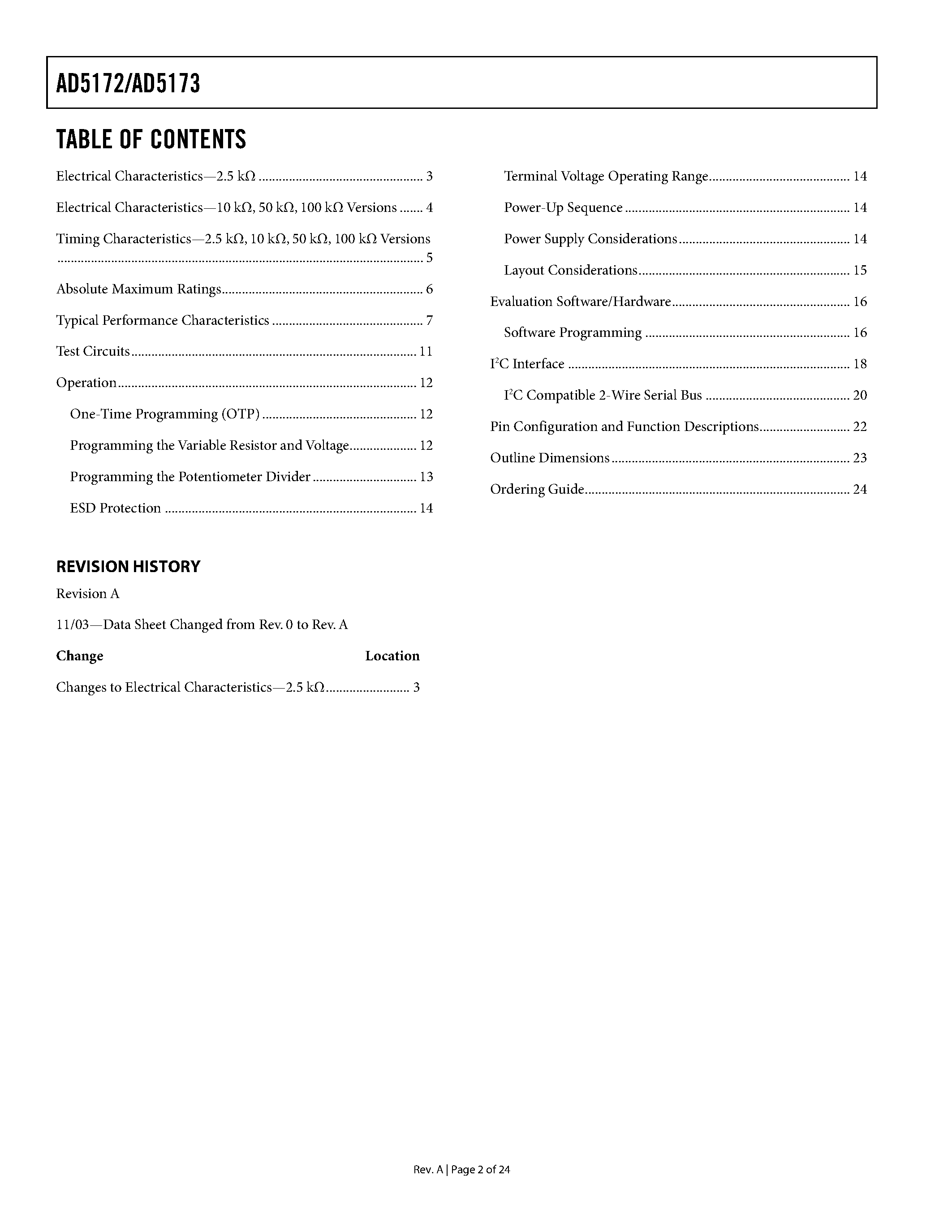 Datasheet AD5172BRM2.5 - 256-Position One-Time Programmable Dual-Channel I2C Digital Potentiometers page 2