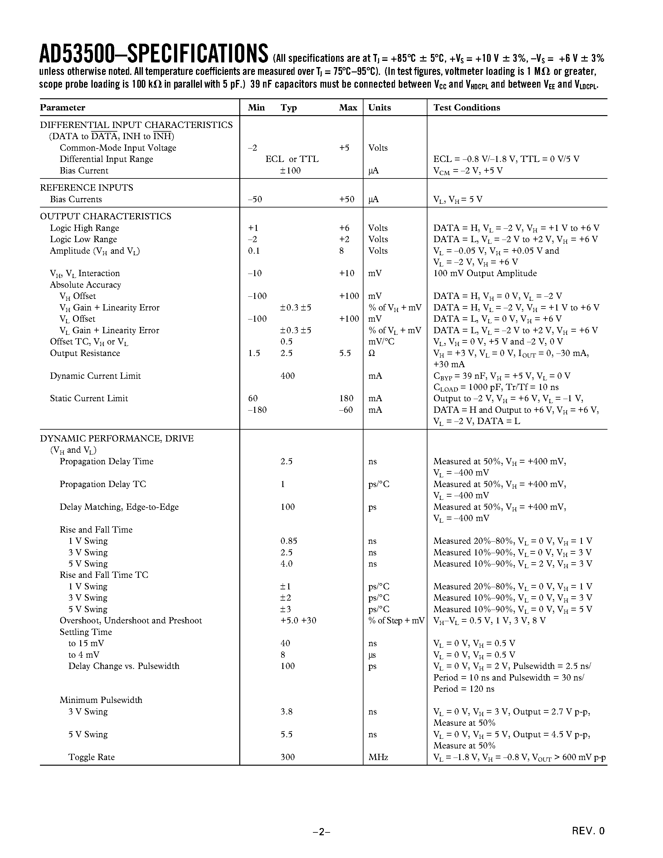 Datasheet AD53500 - High Speed/ High Current Capability Pin Driver page 2