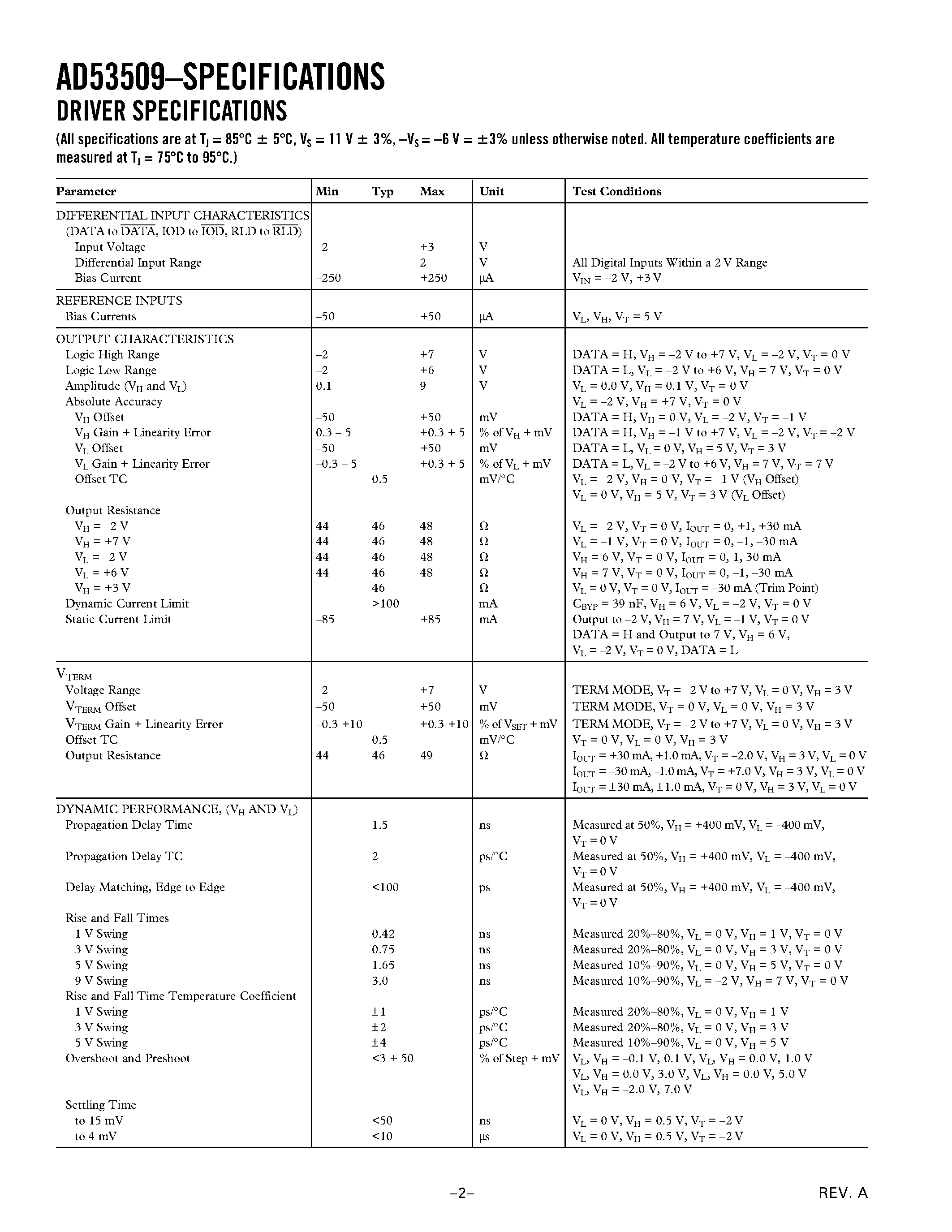 Datasheet AD53509 - High-Performance Driver/Comparator Active Load on a Single Chip page 2