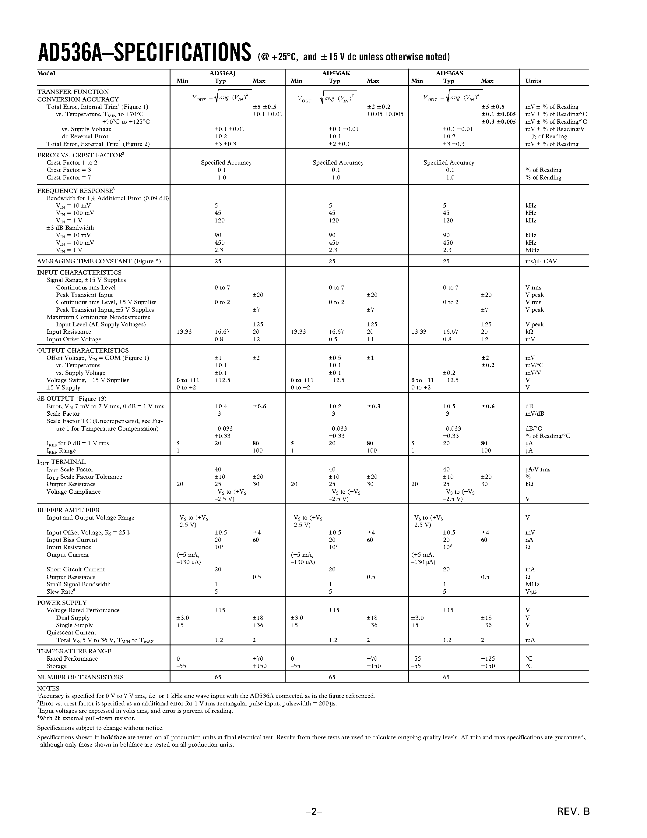 Datasheet AD536 - Integrated Circuit True RMS-to-DC Converter page 2