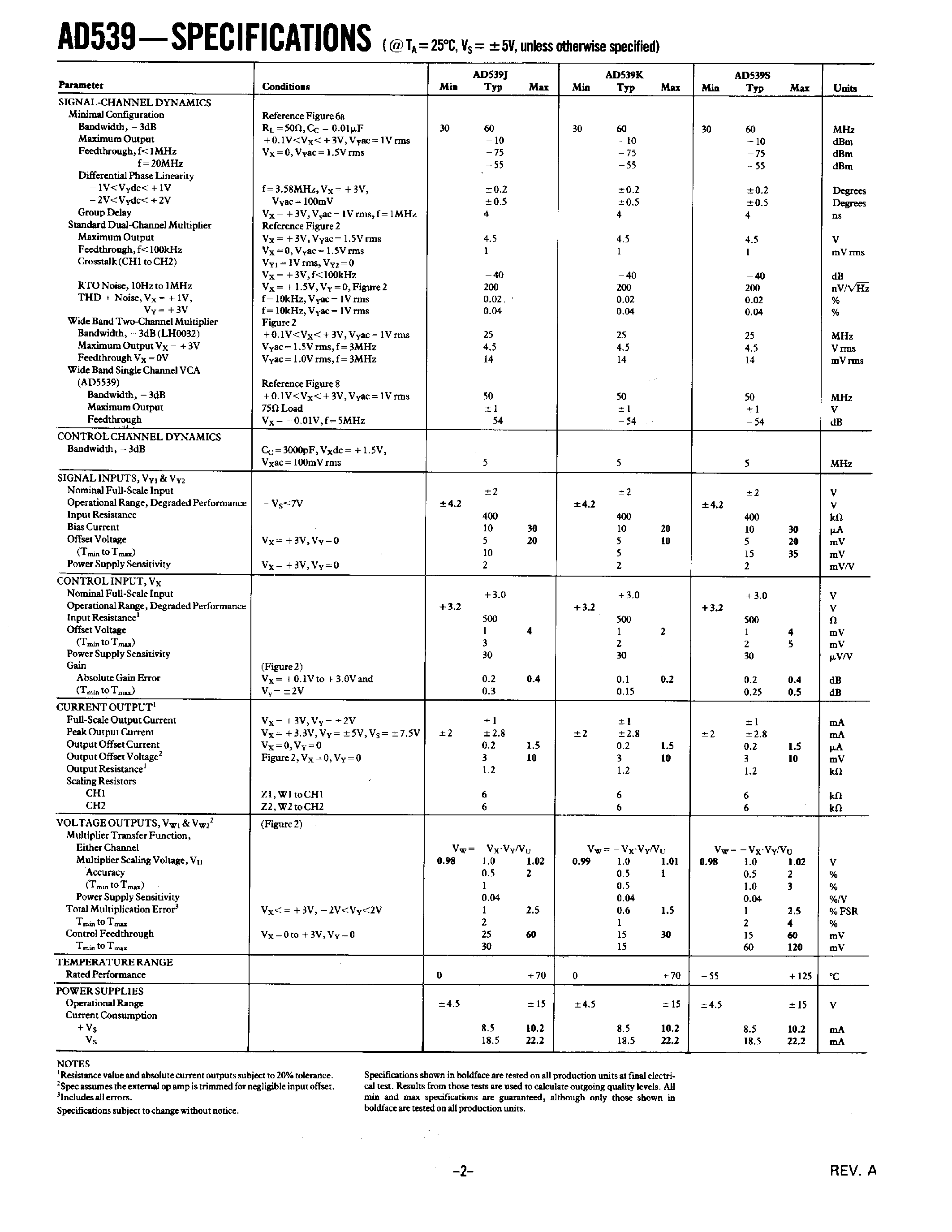 Datasheet AD539J - Wideband Dual-Channel Linear Multiplier/Divider page 2