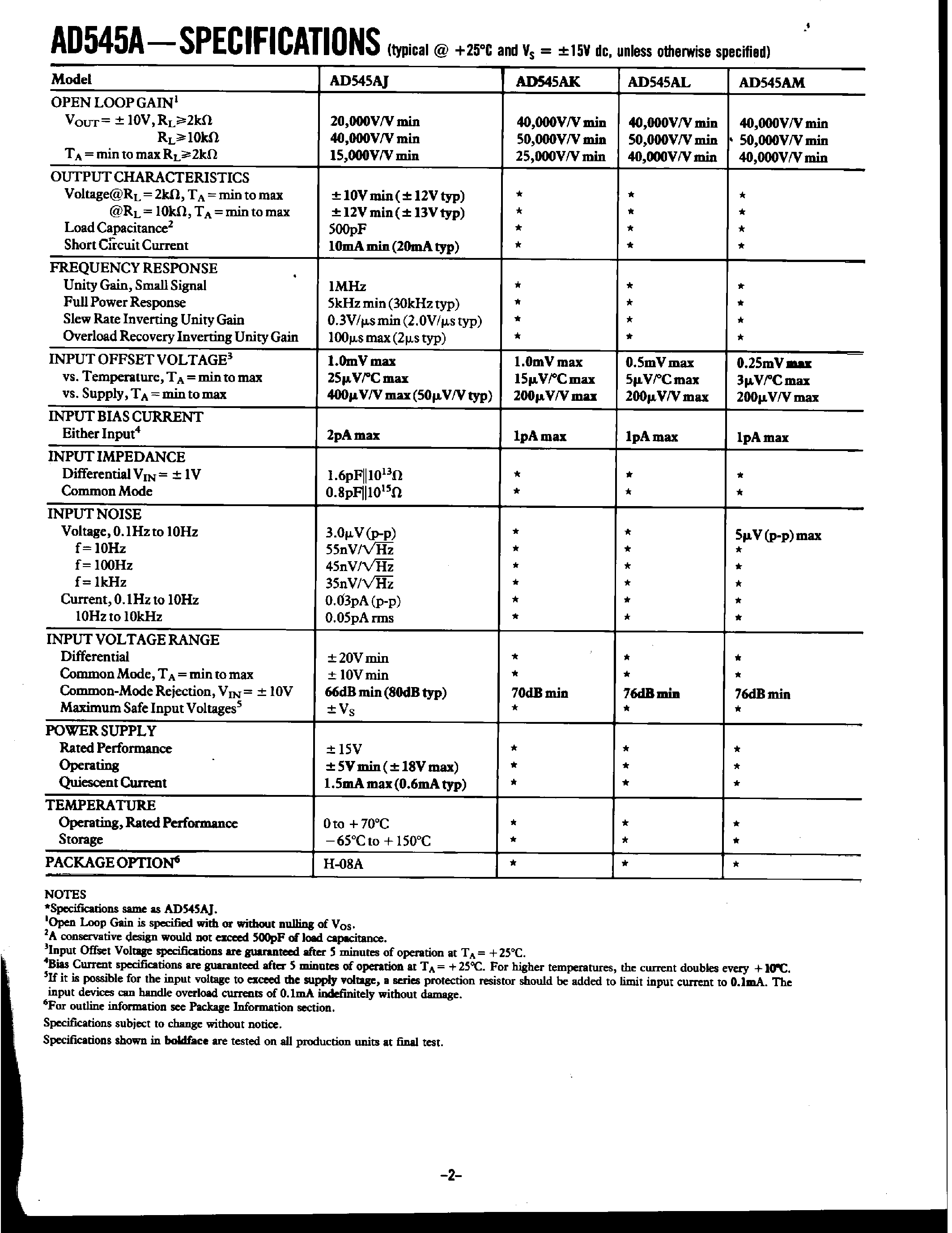 Datasheet AD545A - Monolithic Precision/ Low Drift FET-Input Op Amp page 2