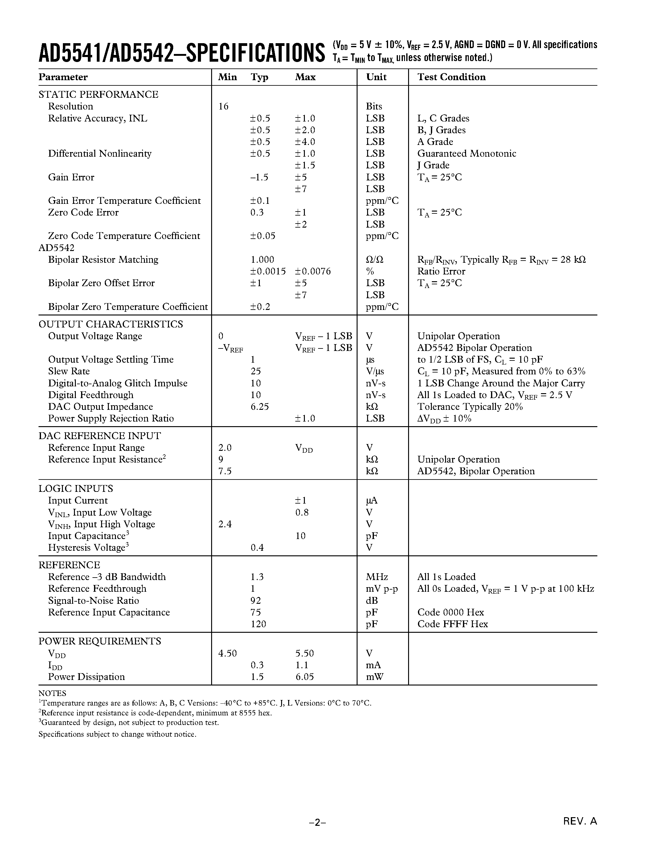 Datasheet AD5541 - 5 V/ Serial-Input Voltage-Output/ 16-Bit DACs page 2