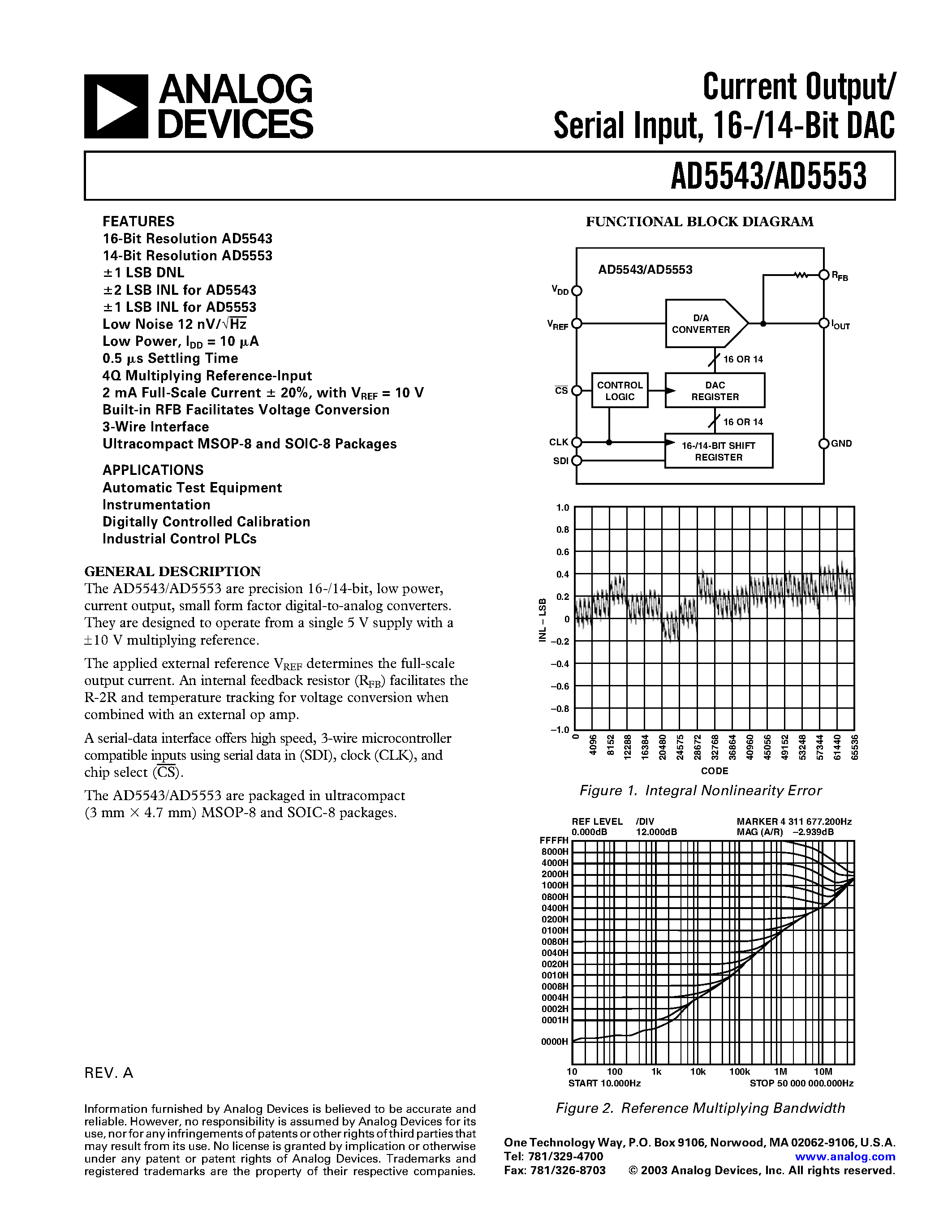 Datasheet AD5543 - Current Output/ Serial Input/ 16-/14-Bit DAC page 1