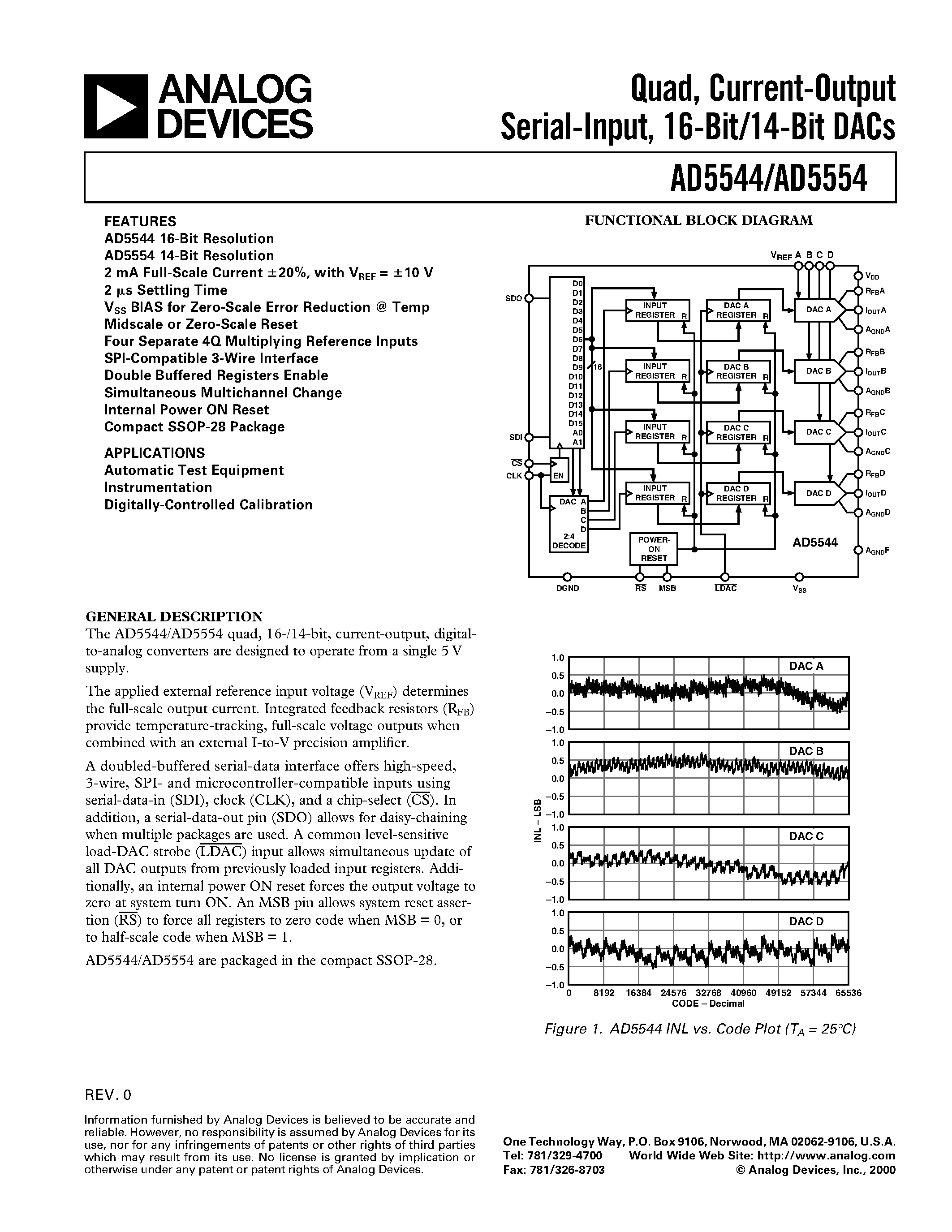 Datasheet AD5544 - Quad/ Current-Output Serial-Input/ 16-Bit/14-Bit DACs page 1