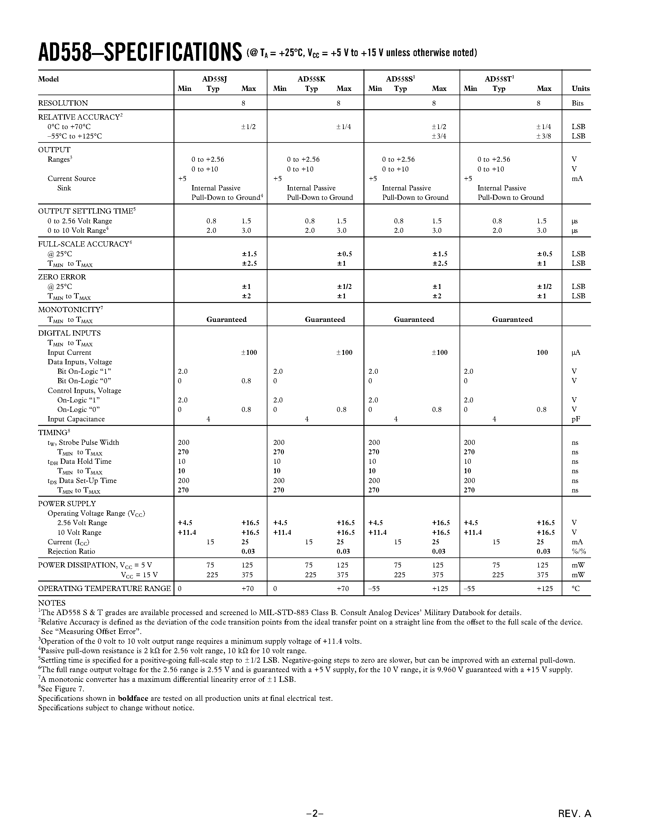 Datasheet AD558 - DACPORT Low Cost/ Complete uP-Compatible 8-Bit DAC page 2