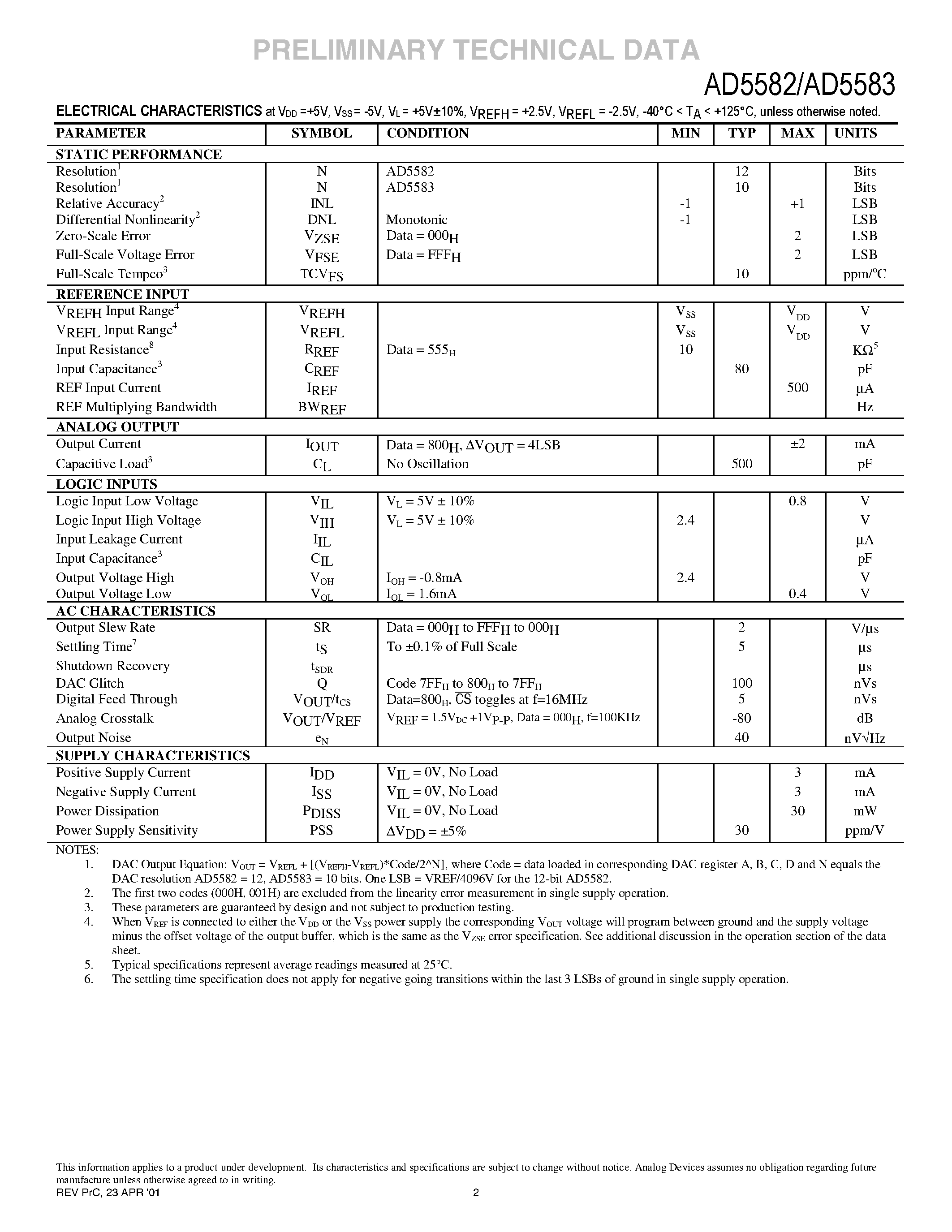 Datasheet AD5582 - QUAD/ Parallel-Input/ Voltage Output/ 12-/10-Bit Digital-to-Analog Converter page 2