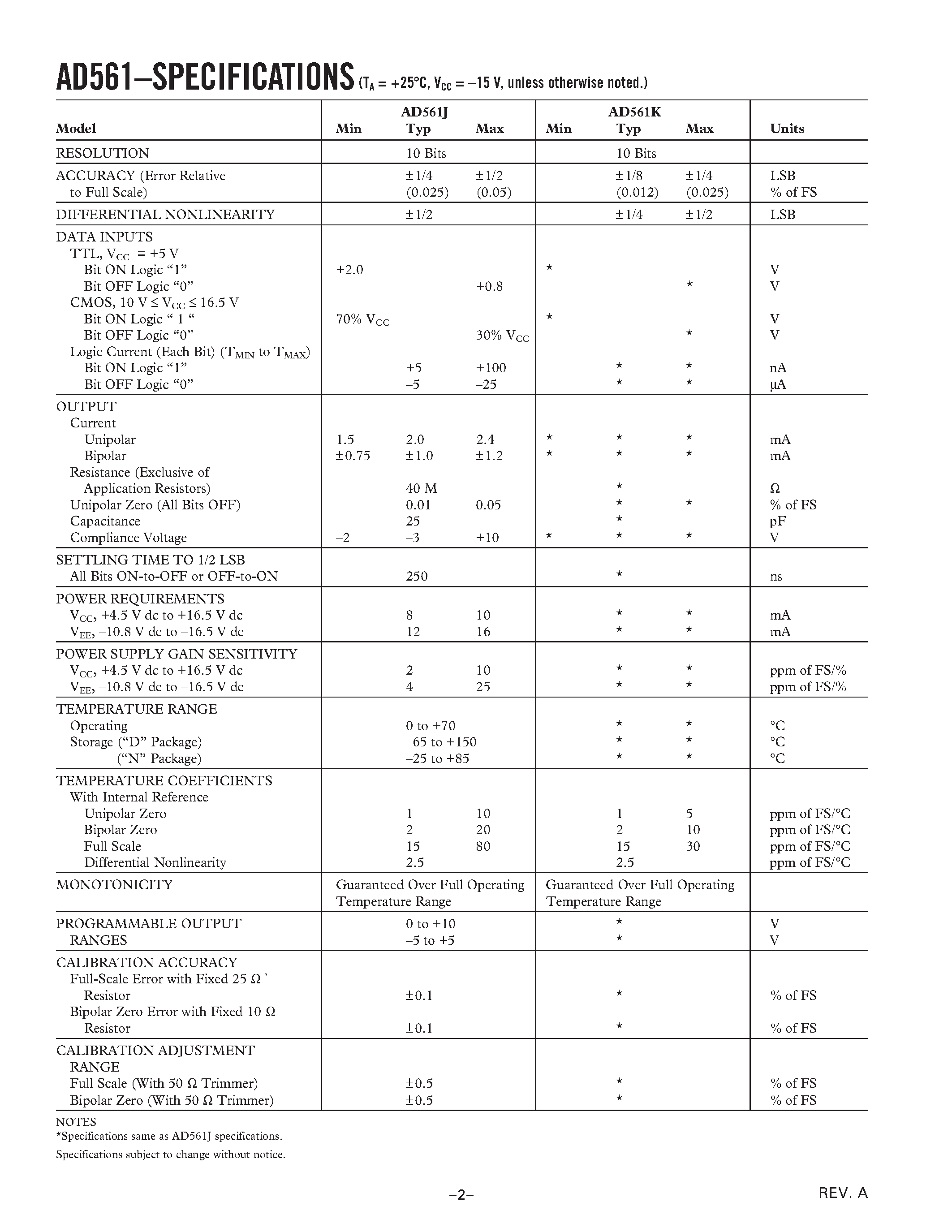 Datasheet AD561 - Low Cost 10-Bit Monolithic D/A Converter page 2