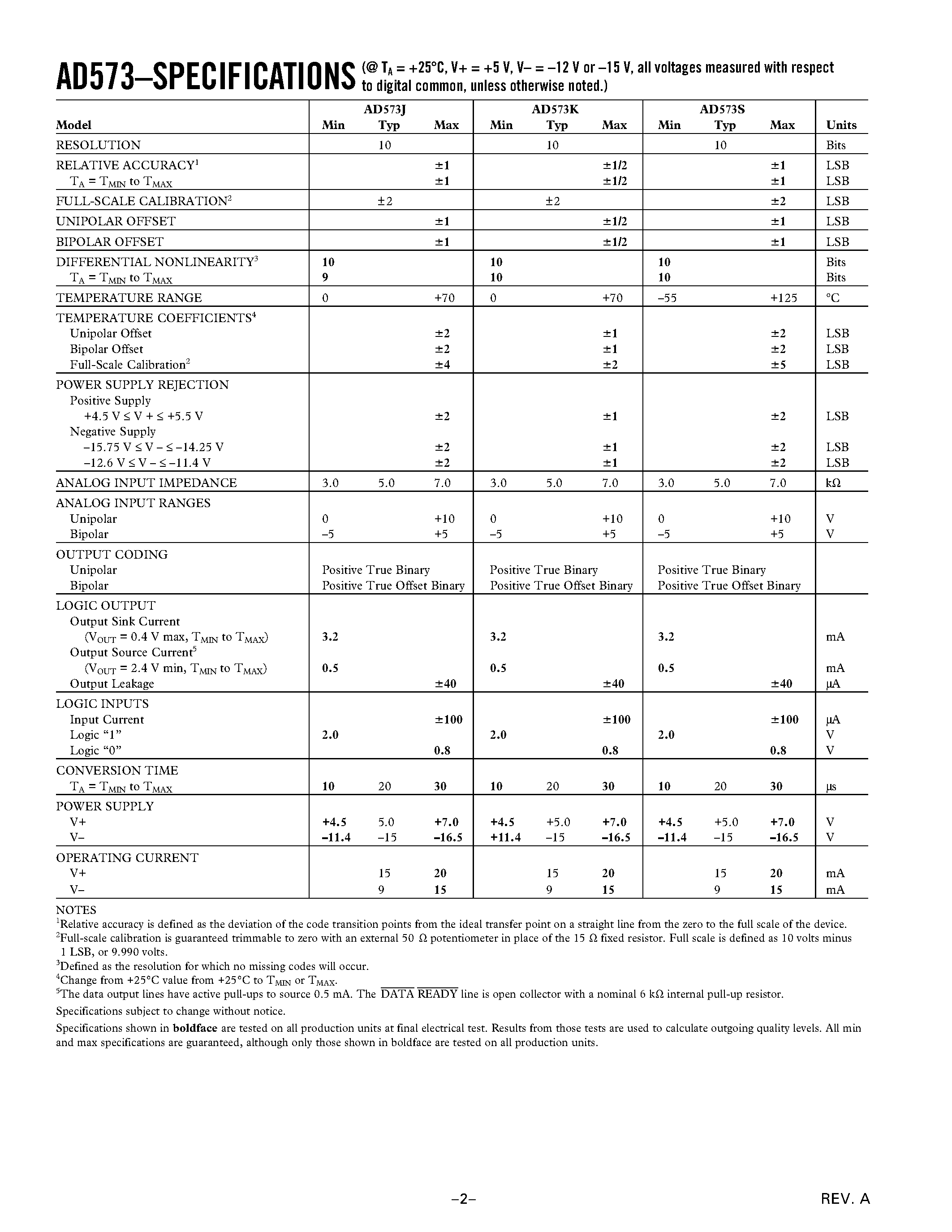 Datasheet AD573 - 10-Bit A/D Converter page 2