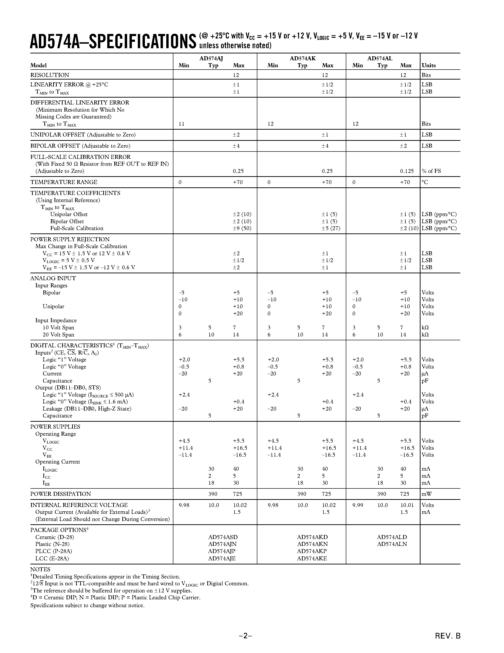 Datasheet AD574A - Complete 12-Bit A/D Converter page 2