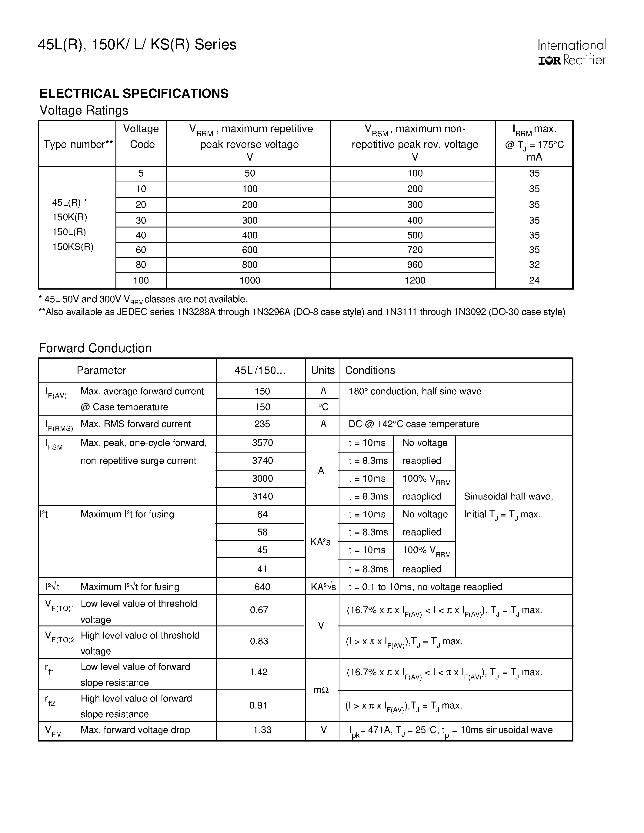 Даташит 150K - STANDARD RECOVERY DIODES Stud Version страница 2