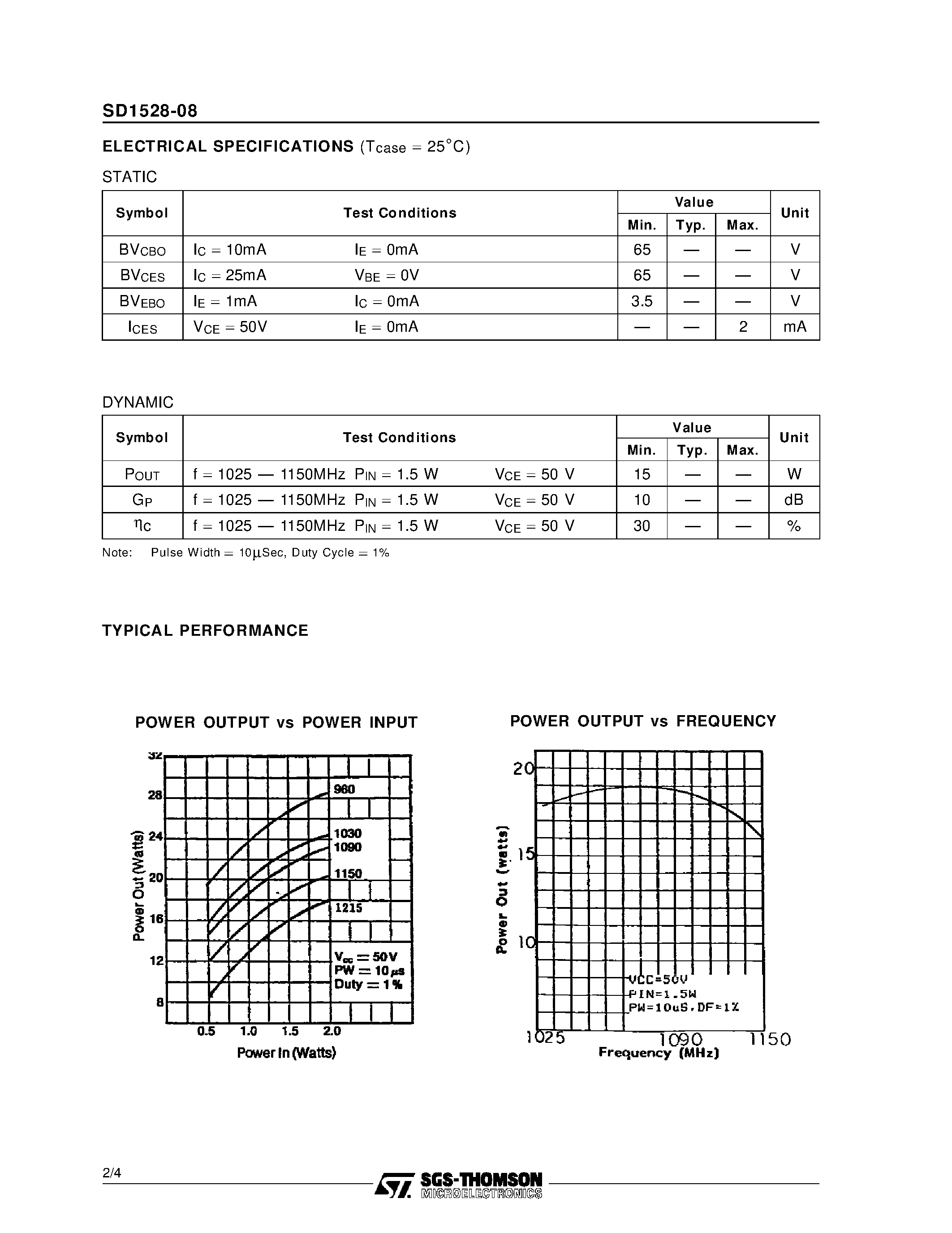 Datasheet 1528-8 - RF & MICROWAVE TRANSISTORS AVIONICS APPLICATIONS page 2