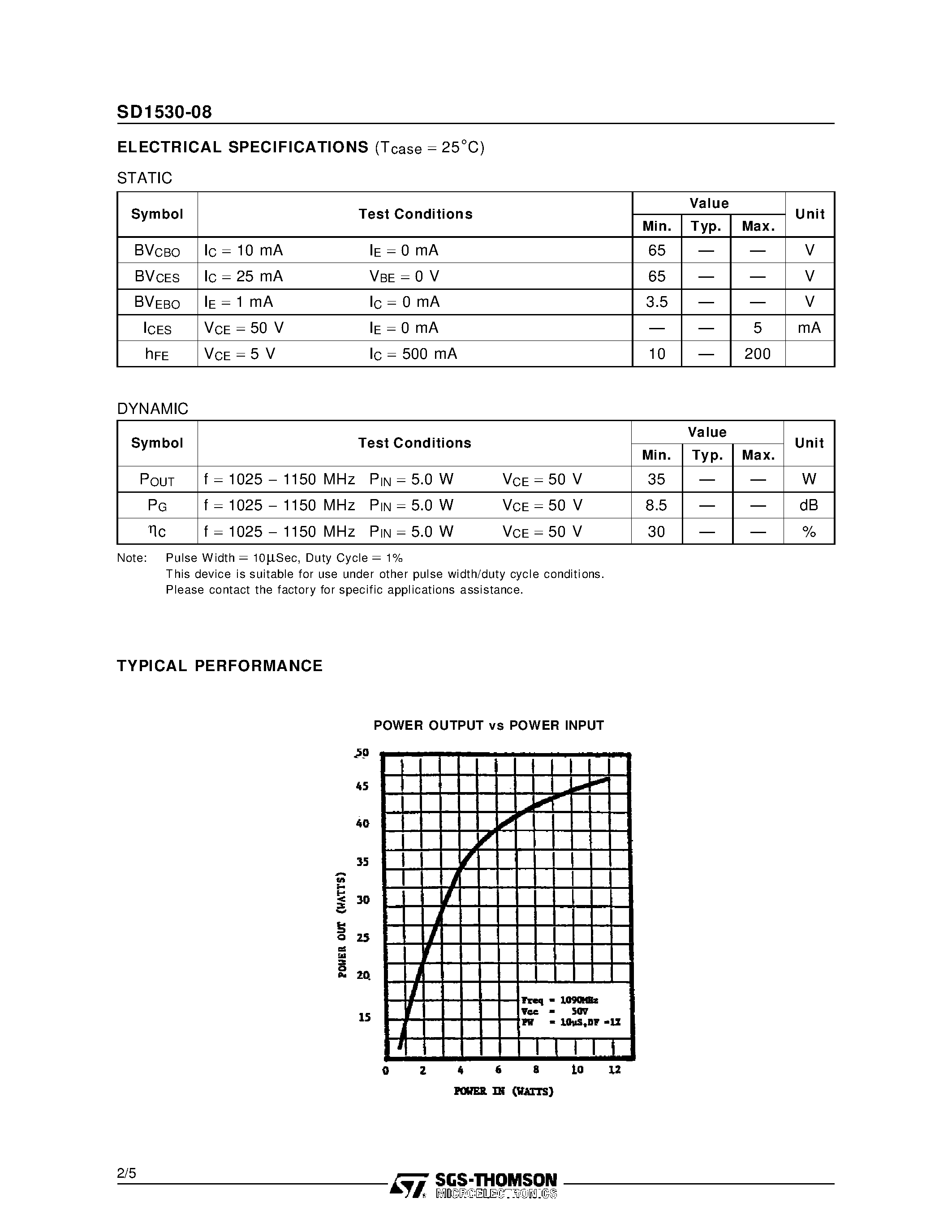 Datasheet 1530-8 - RF & MICROWAVE TRANSISTORS AVIONICS APPLICATIONS page 2