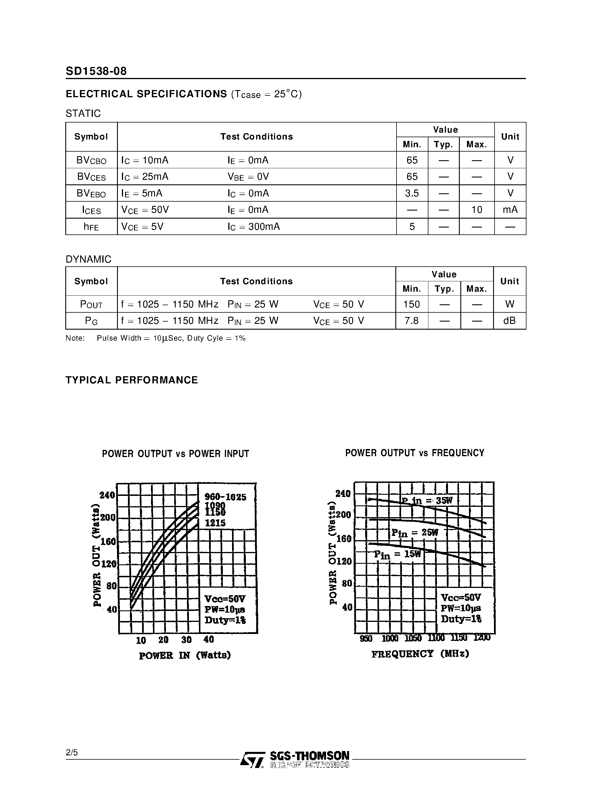 Datasheet 1538-8 - RF & MICROWAVE TRANSISTORS AVIONICS APPLICATIONS page 2