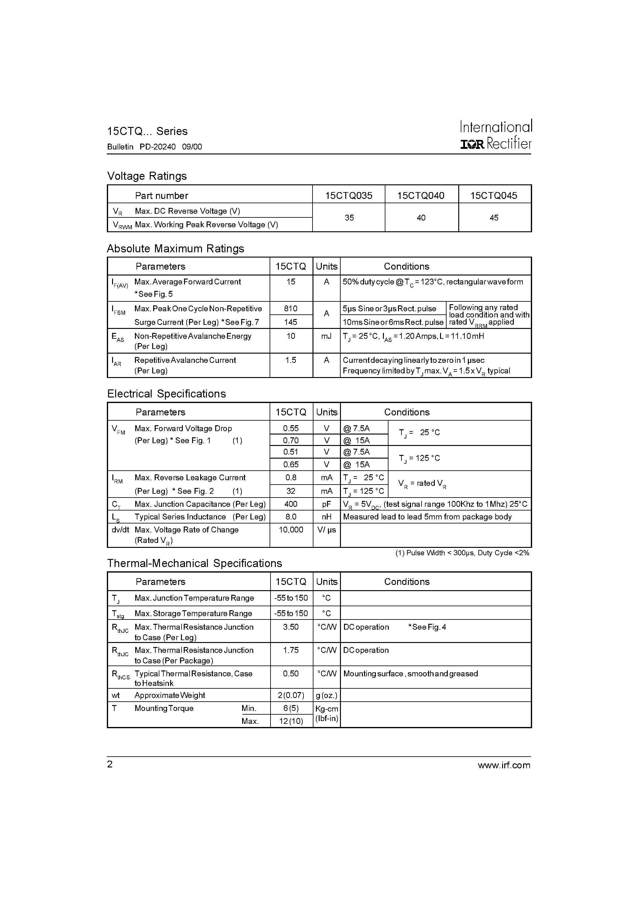 Datasheet 15CTQ - SCHOTTKY RECTIFIER page 2