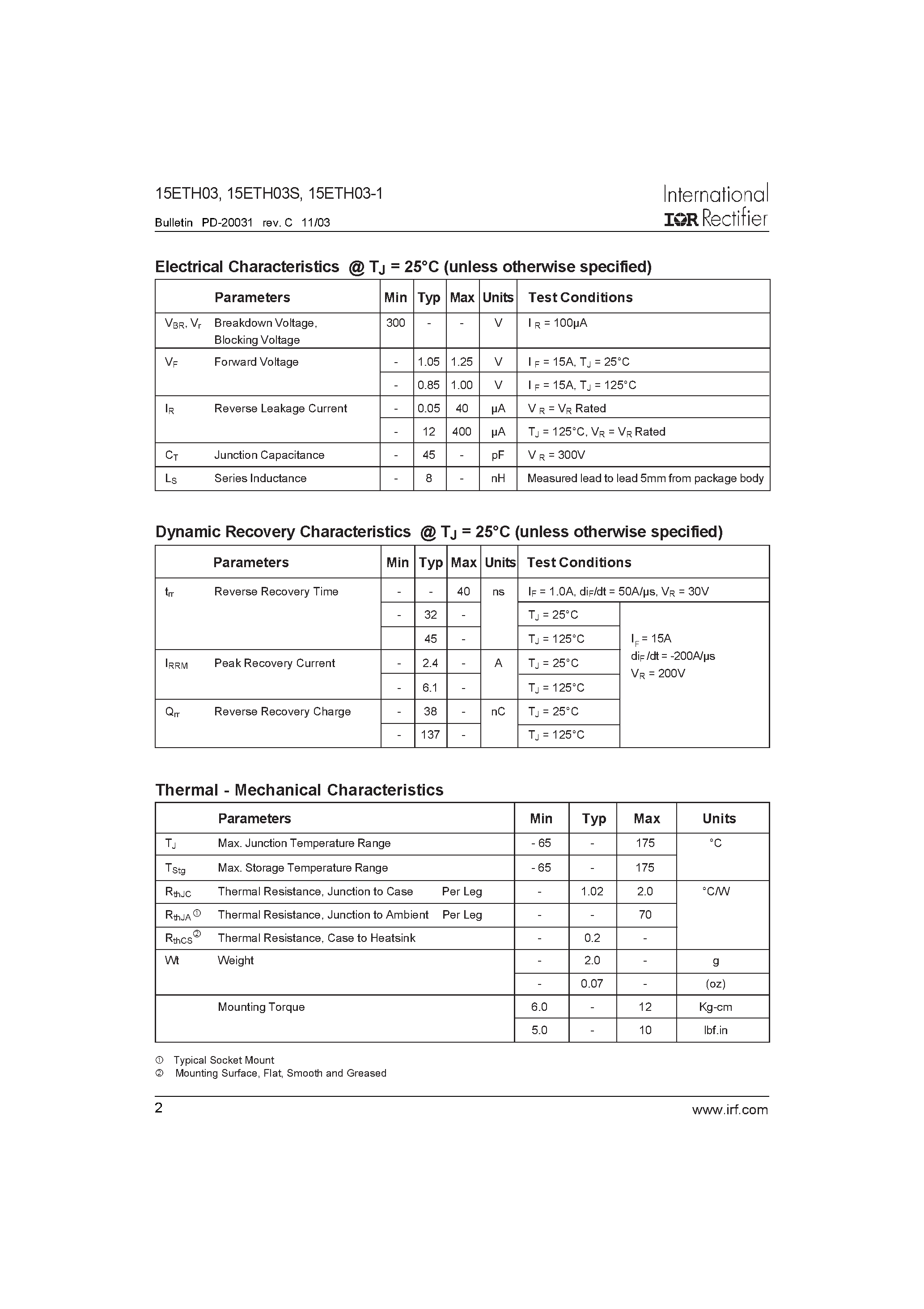 Datasheet 15ETH03 - Ultrafast Rectifier page 2