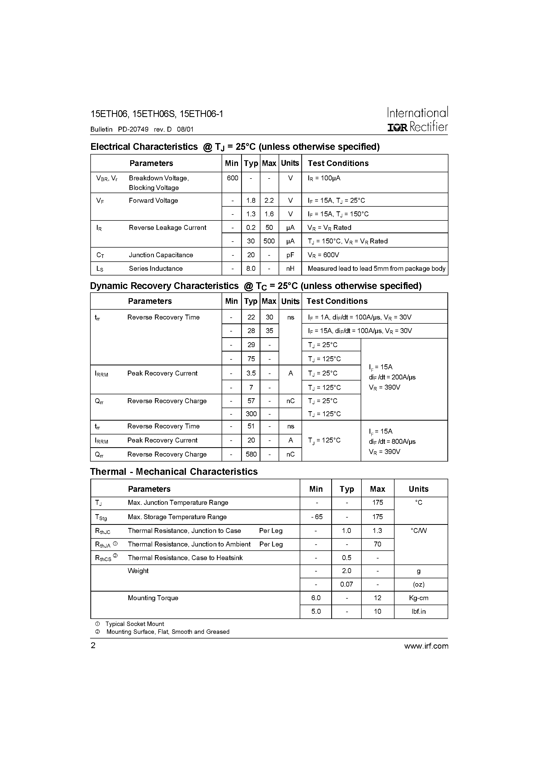 Datasheet 15ETH06 - Hyperfast Rectifier page 2