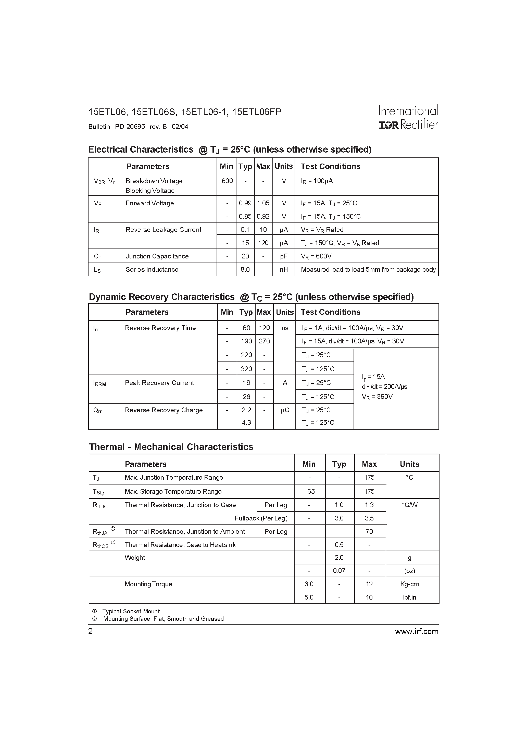 Datasheet 15ETL06-1 - Ultra-low VF Hyperfast Rectifier for Discontinuous Mode PFC page 2