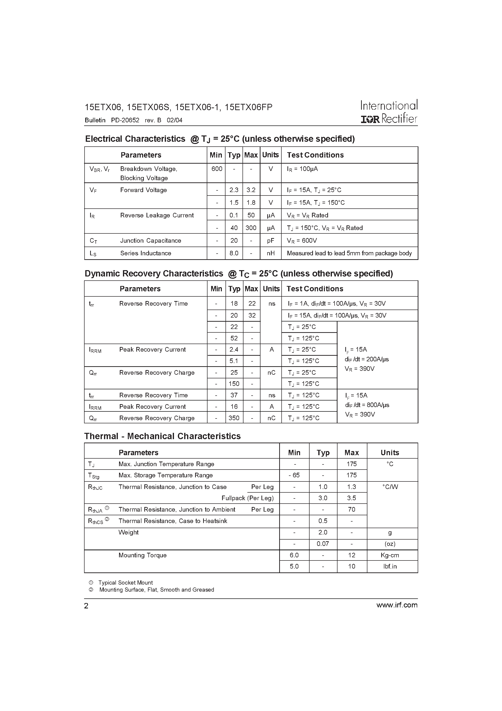 Datasheet 15ETX06 - Hyperfast Rectifier page 2