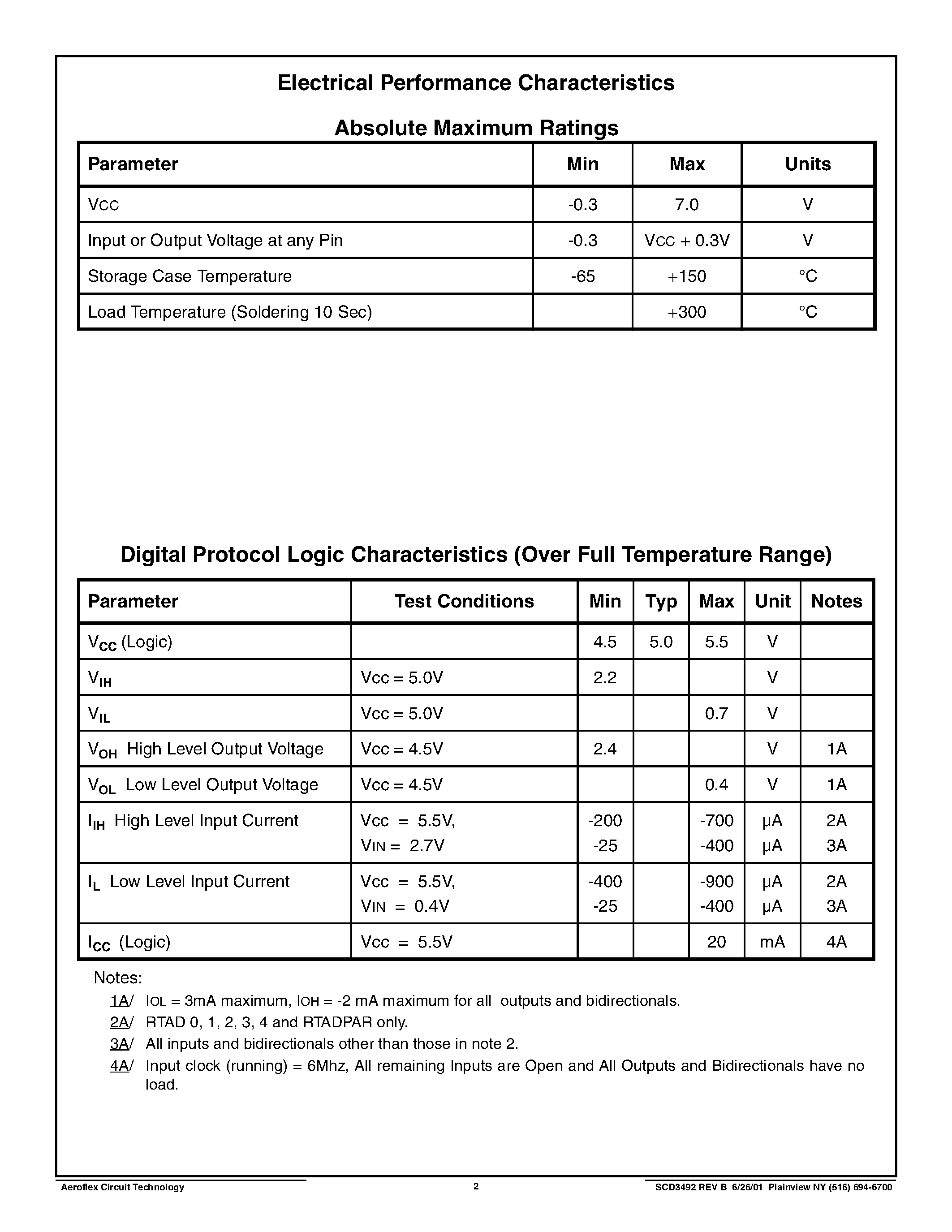 Даташит ACT3492 - MIL-STD-1553B Remote Terminal/ BUS Controller/ or Passive Monitor Hybrid with Status Word Control Dual Low Power Monolithic BUS Tranceivers страница 2