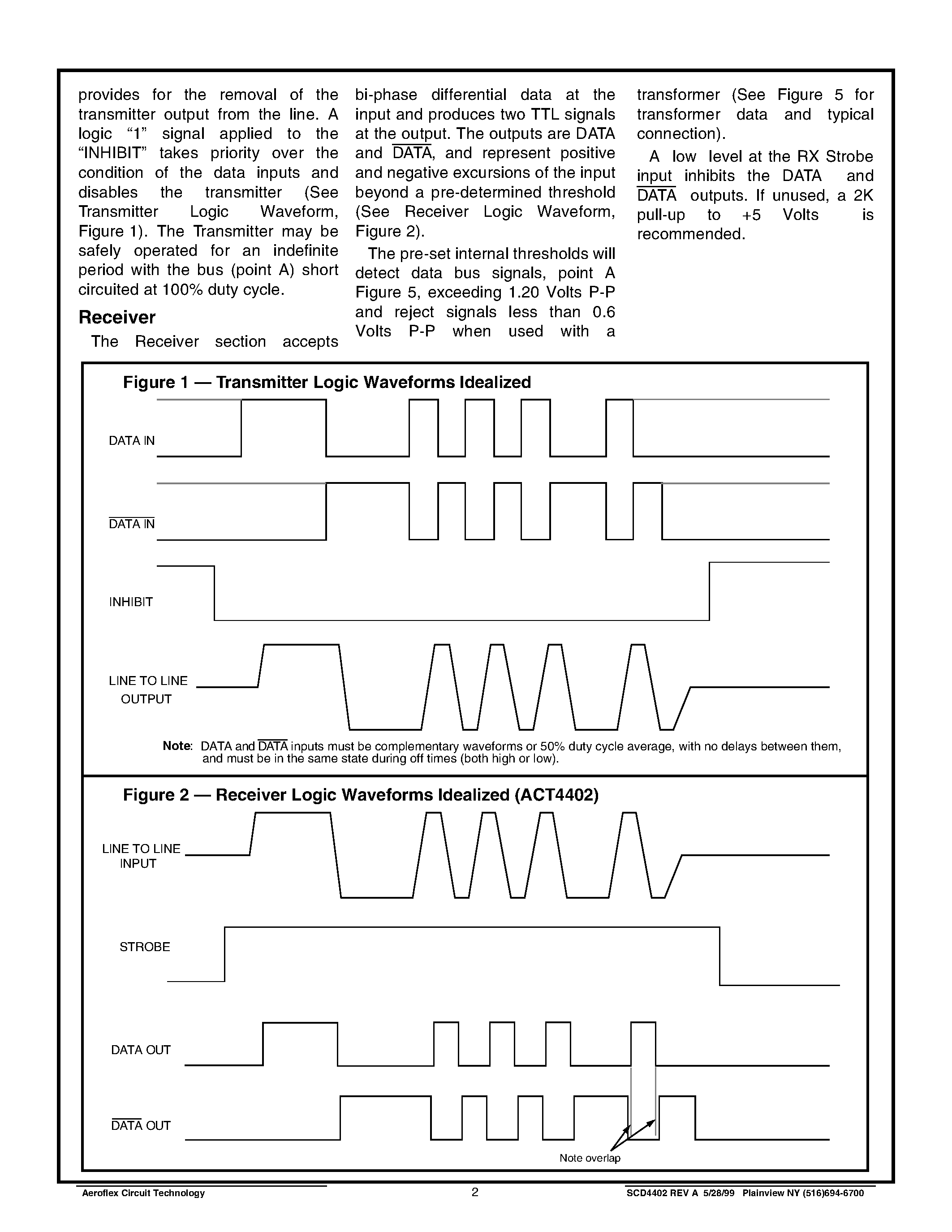 Даташит ACT4402 - ACT4402 SINGLE TRANSCEIVER FOR MIL-STD-1553/1760 страница 2