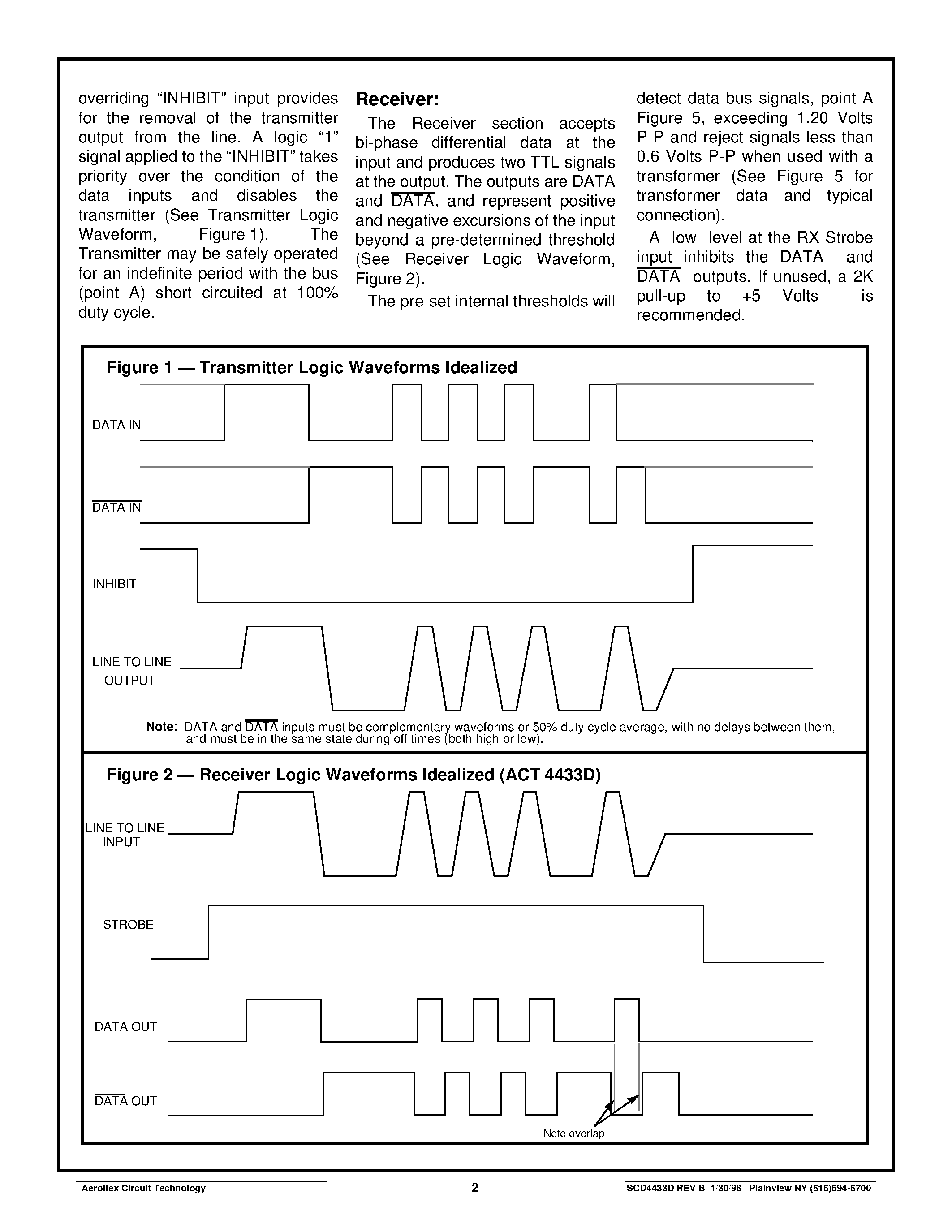 Datasheet ACT4433-D - ACT 4433 DUAL TRANSCEIVER FOR MIL-STD-1553/1760 page 2